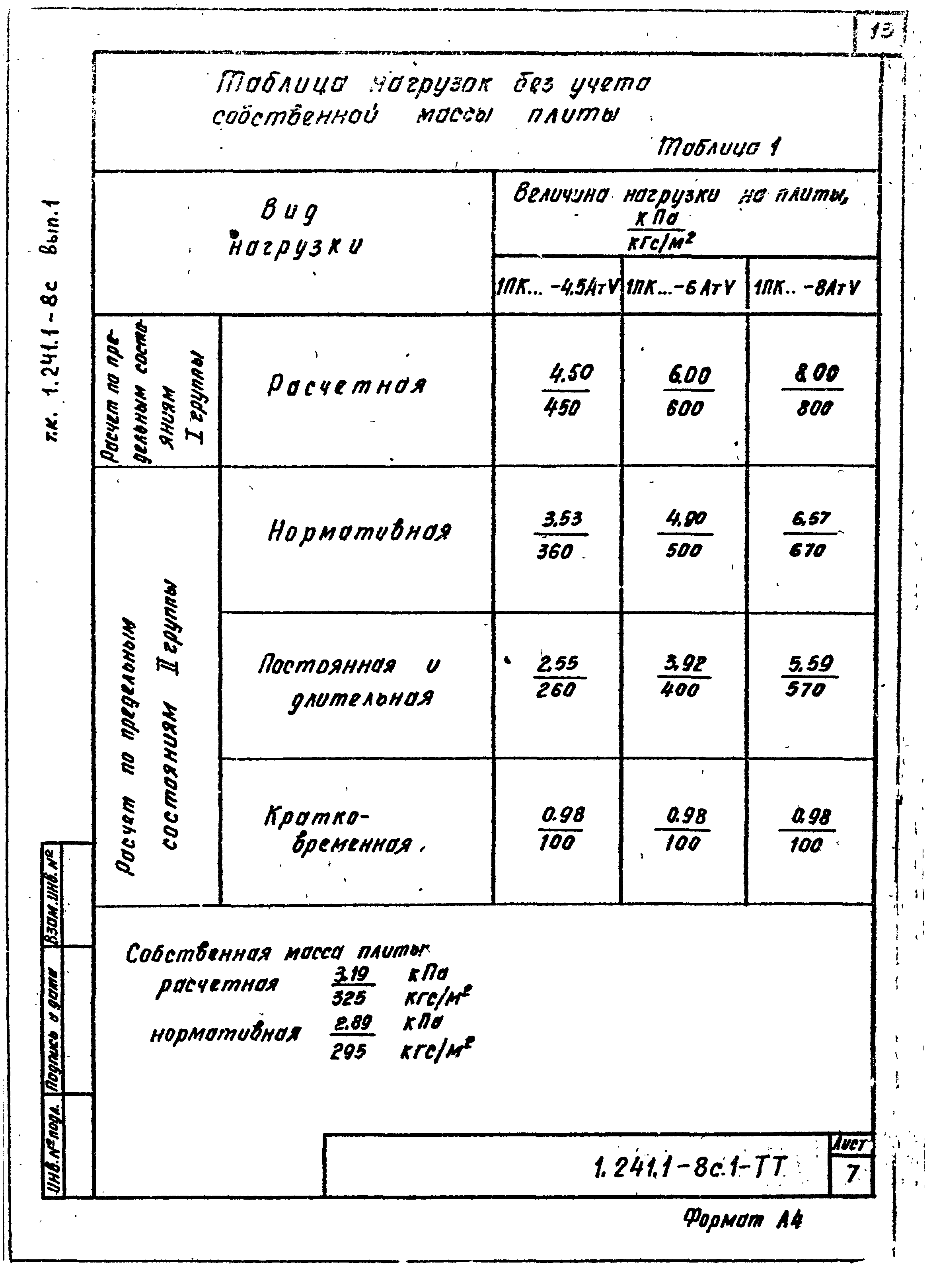 Серия 1.241.1-8с