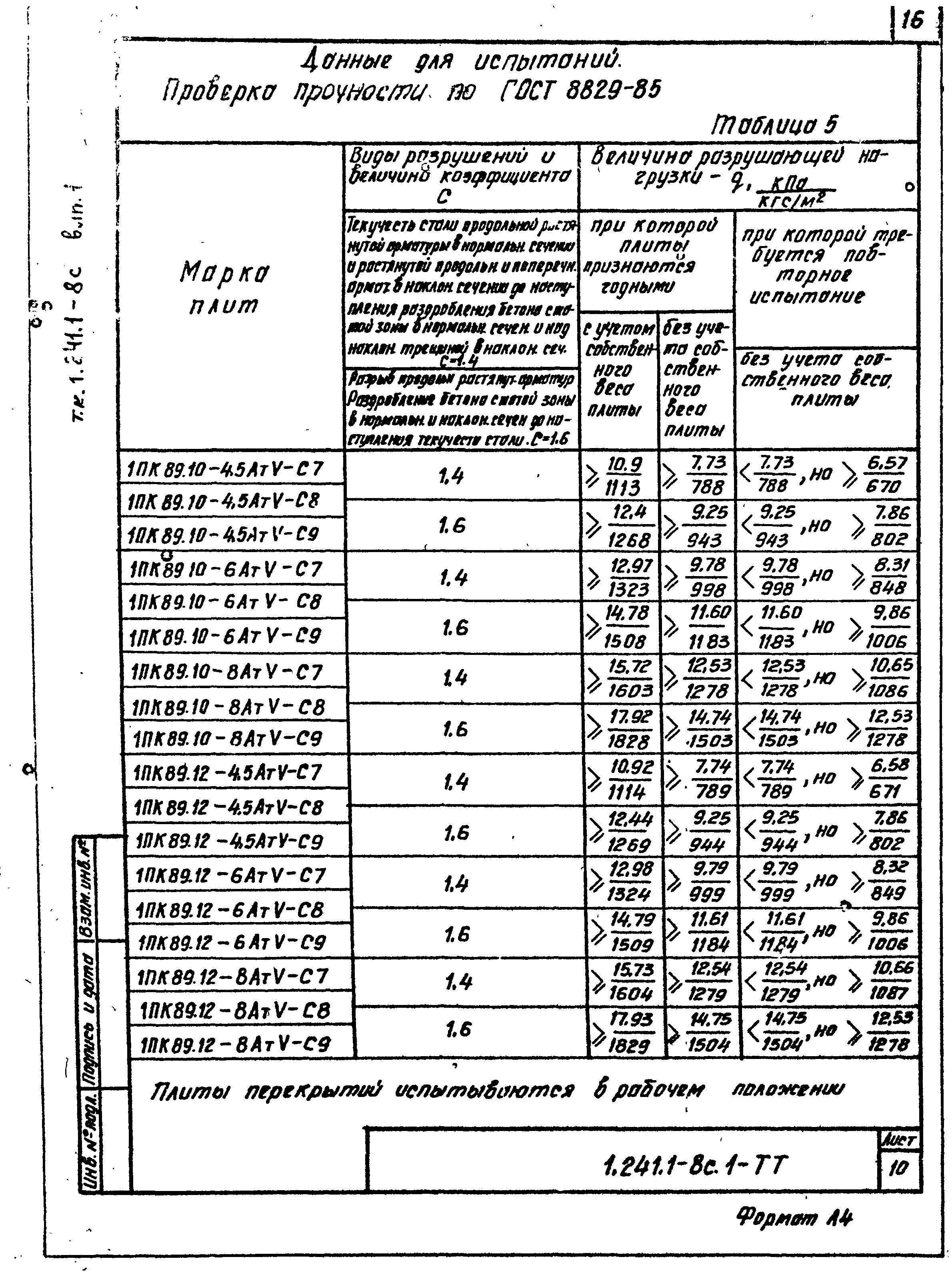 Серия 1.241.1-8с