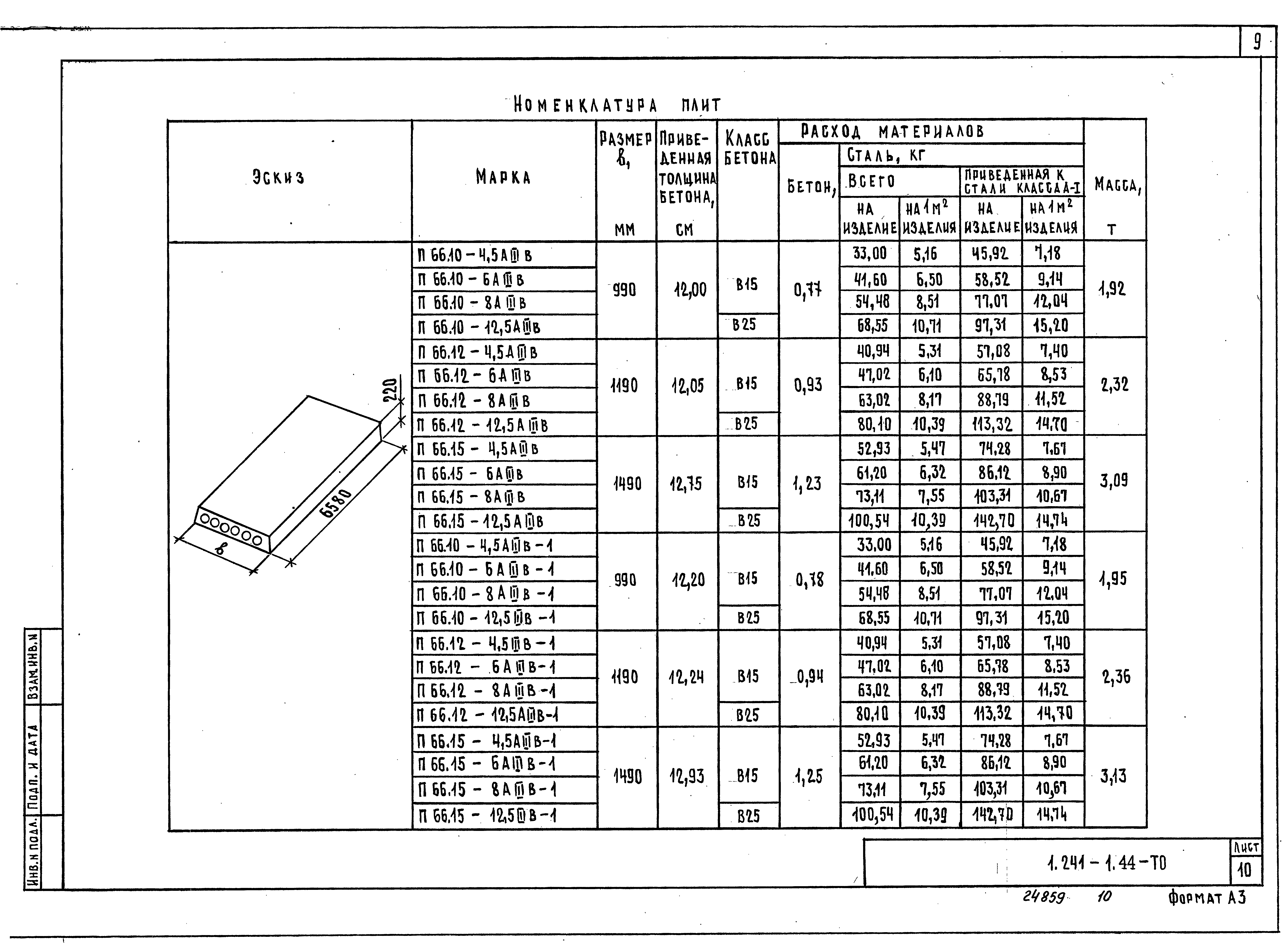 Серия 1.241-1