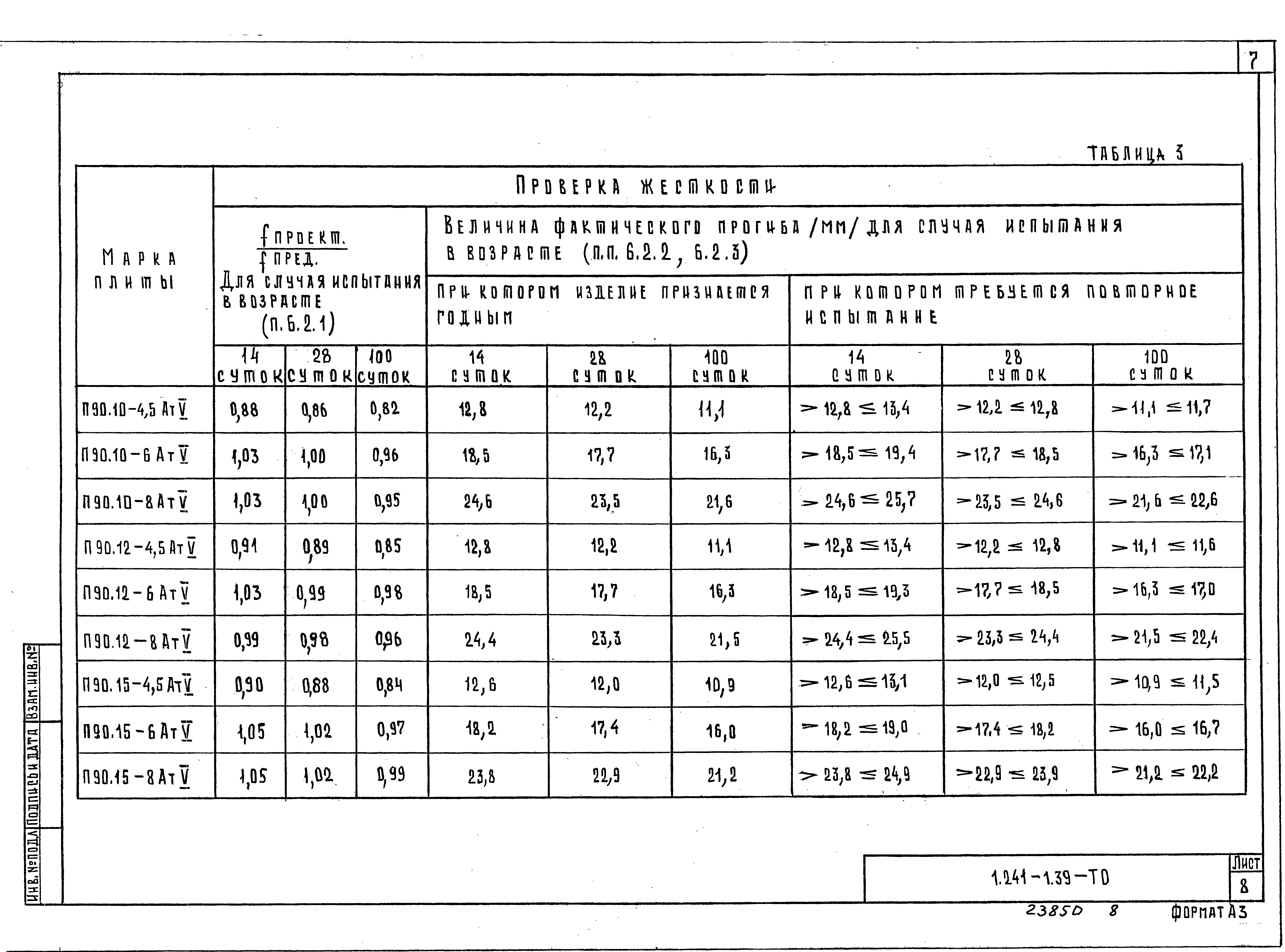 Серия 1.241-1