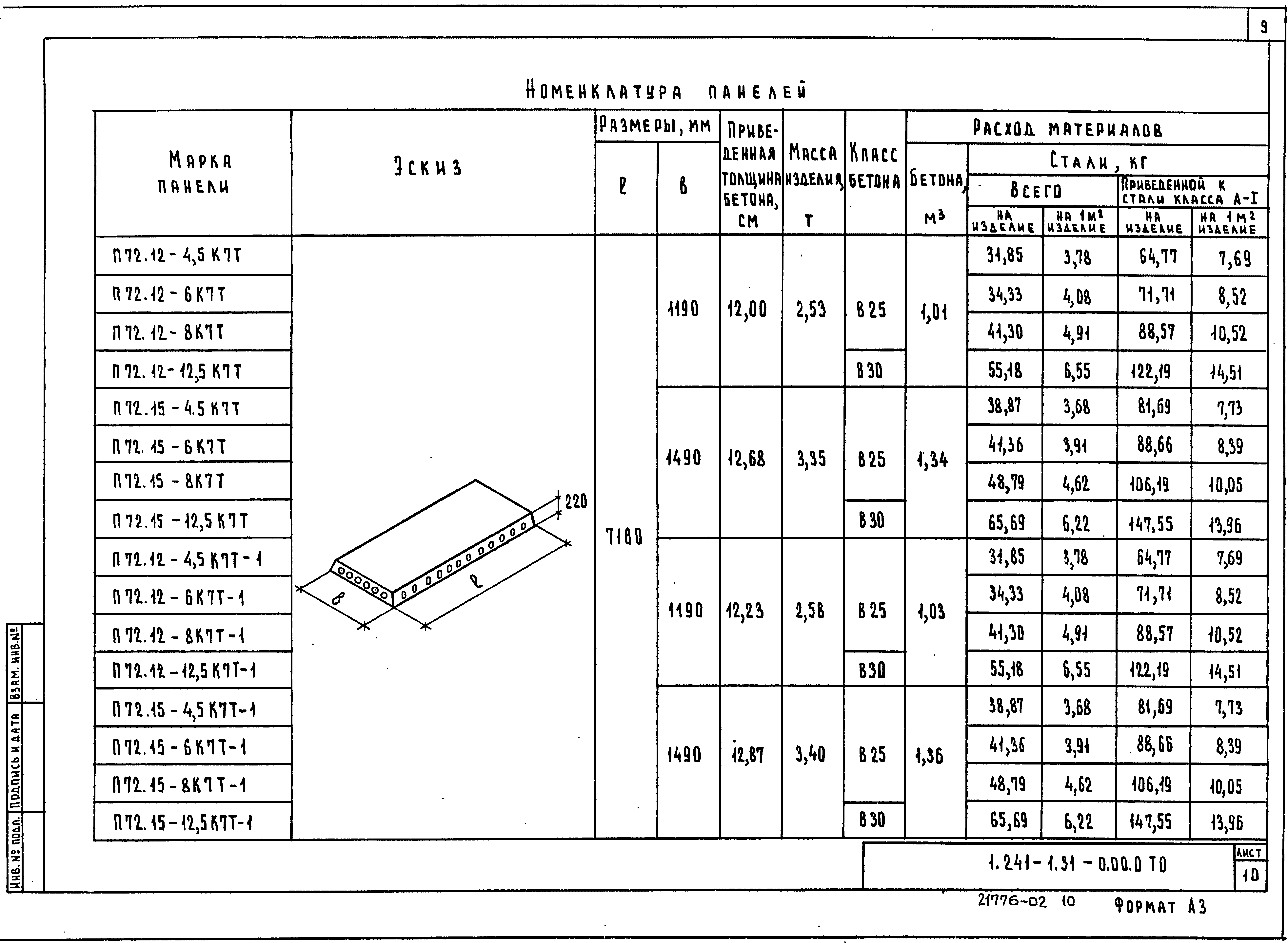 Серия 1.241-1