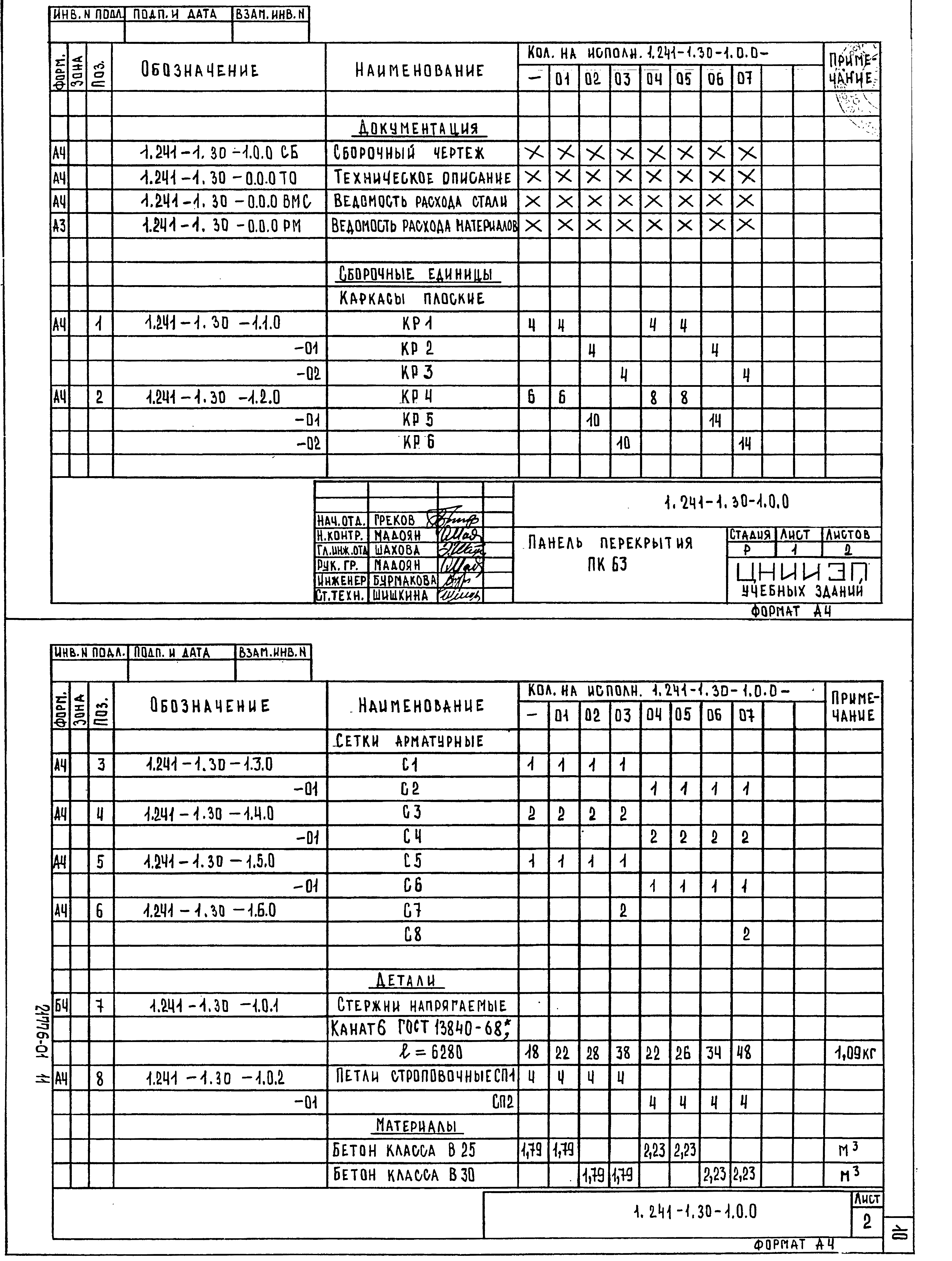 Серия 1.241-1