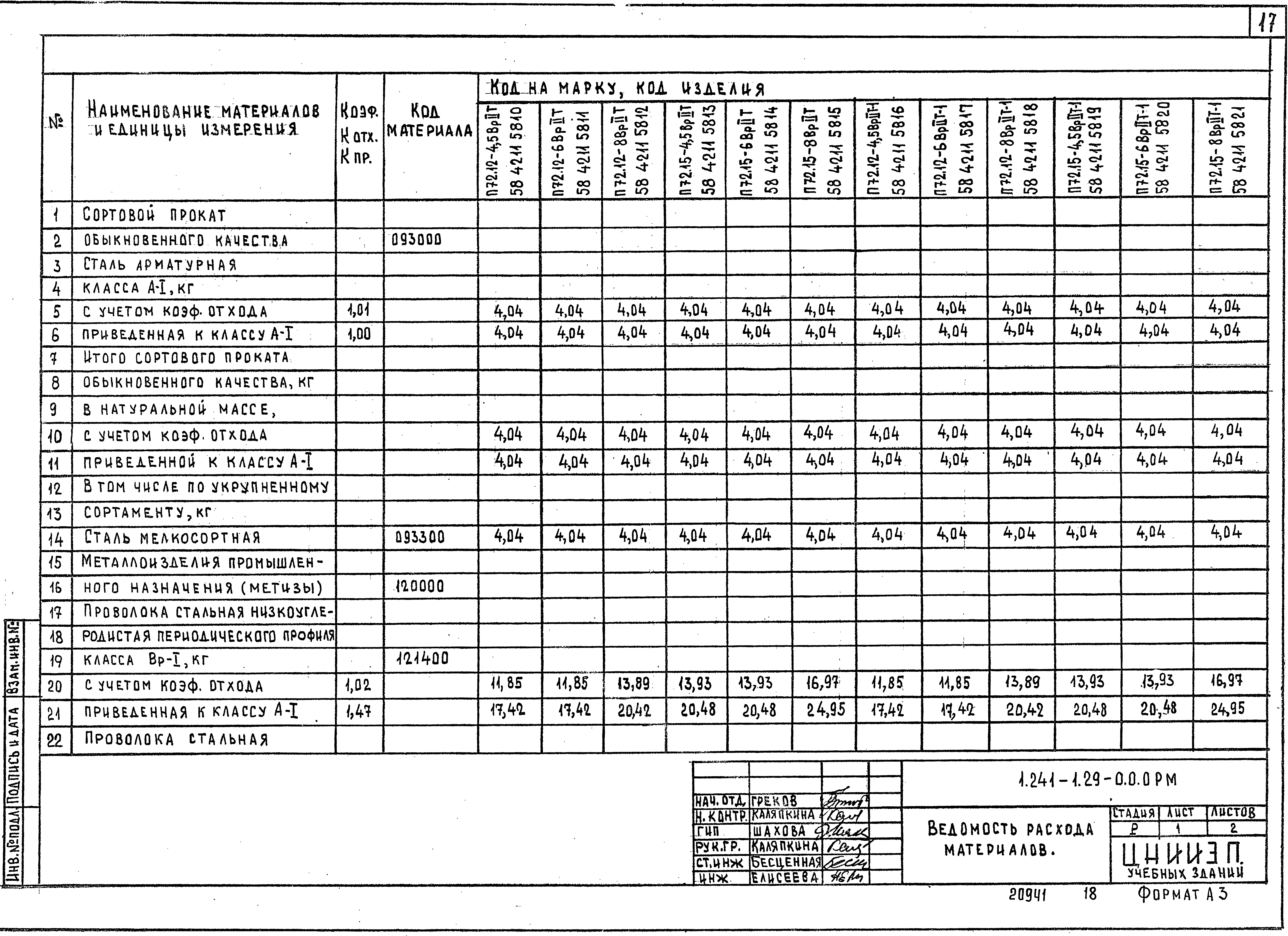 Серия 1.241-1