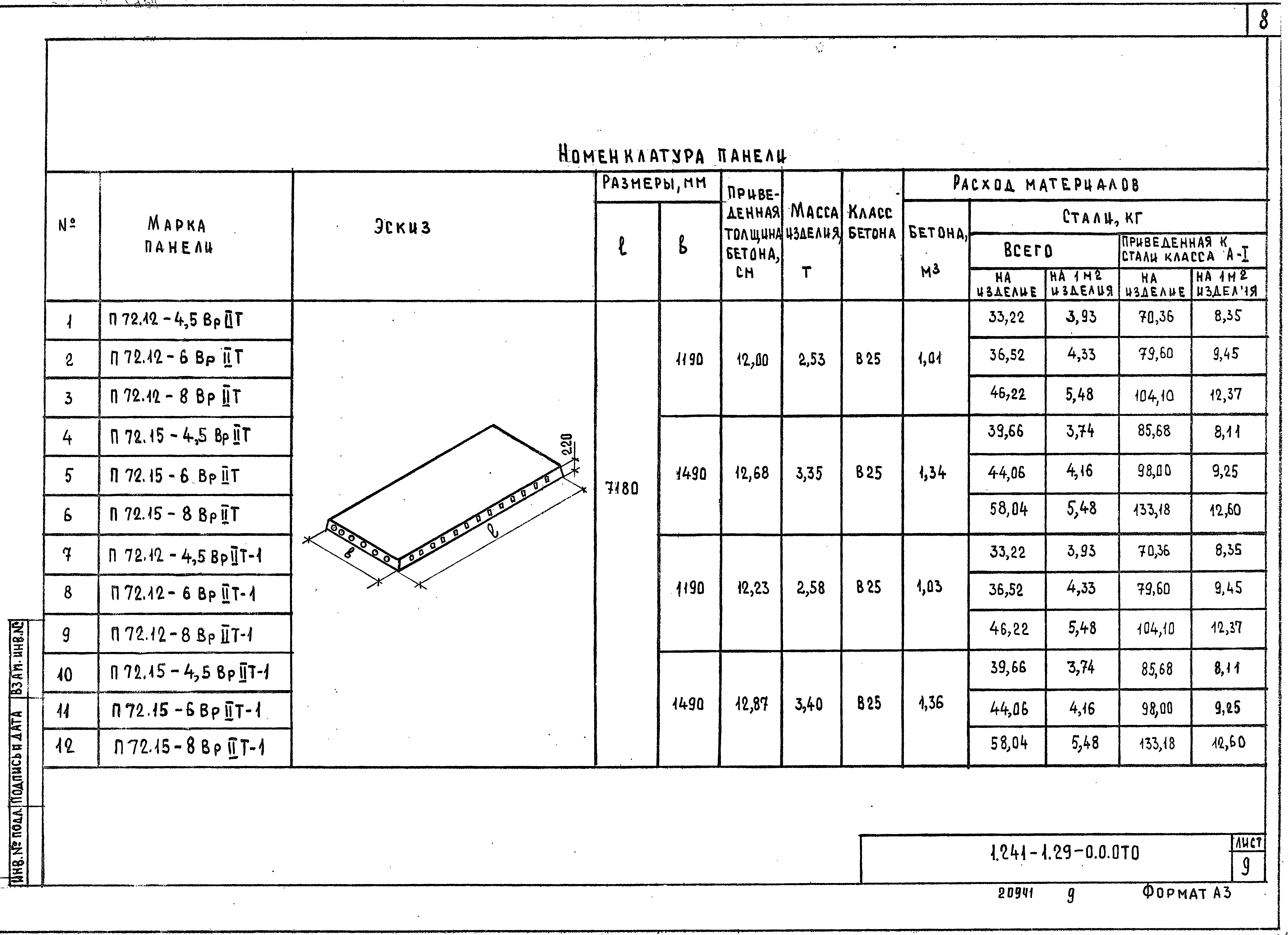 Серия 1.241-1