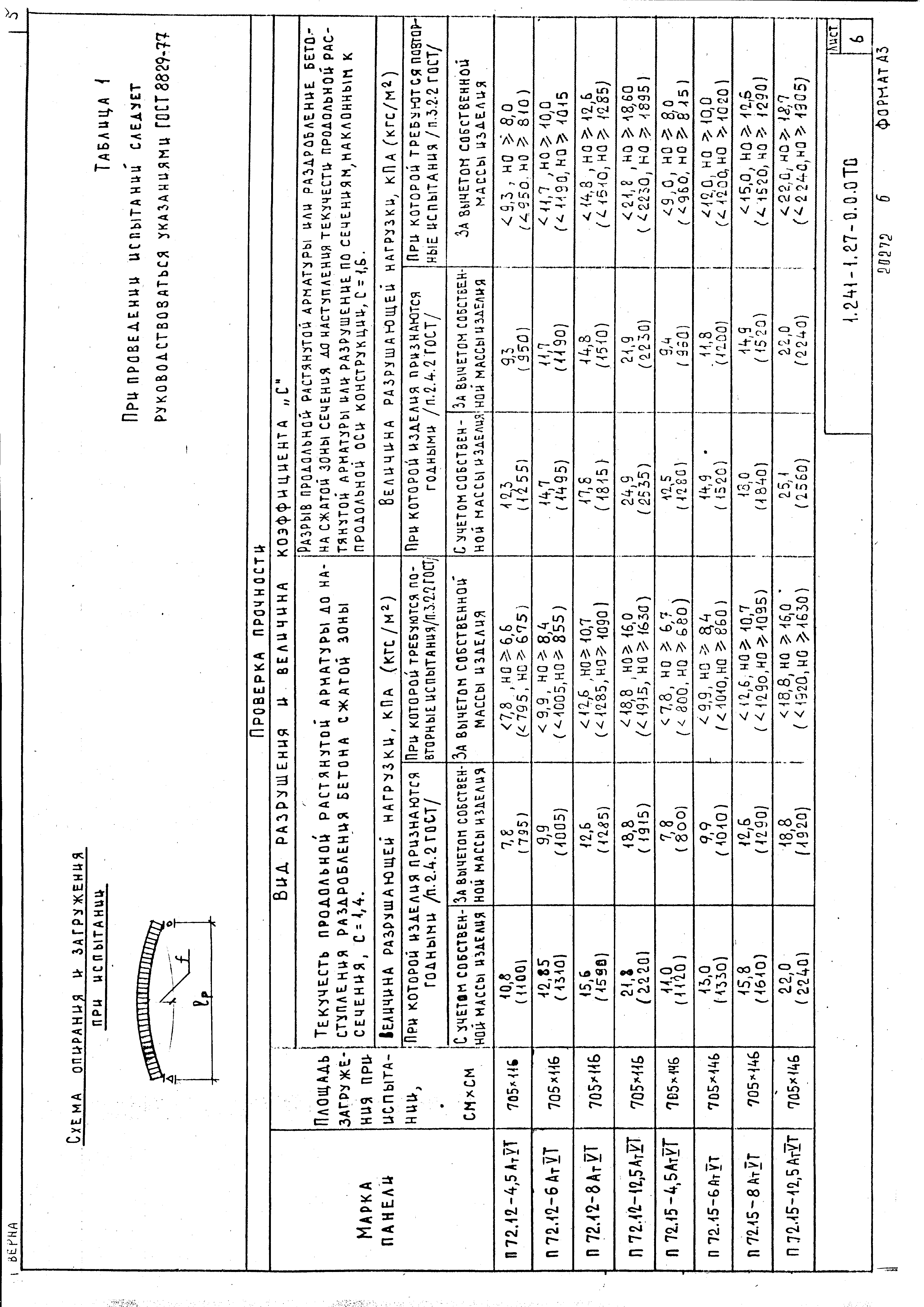 Серия 1.241-1