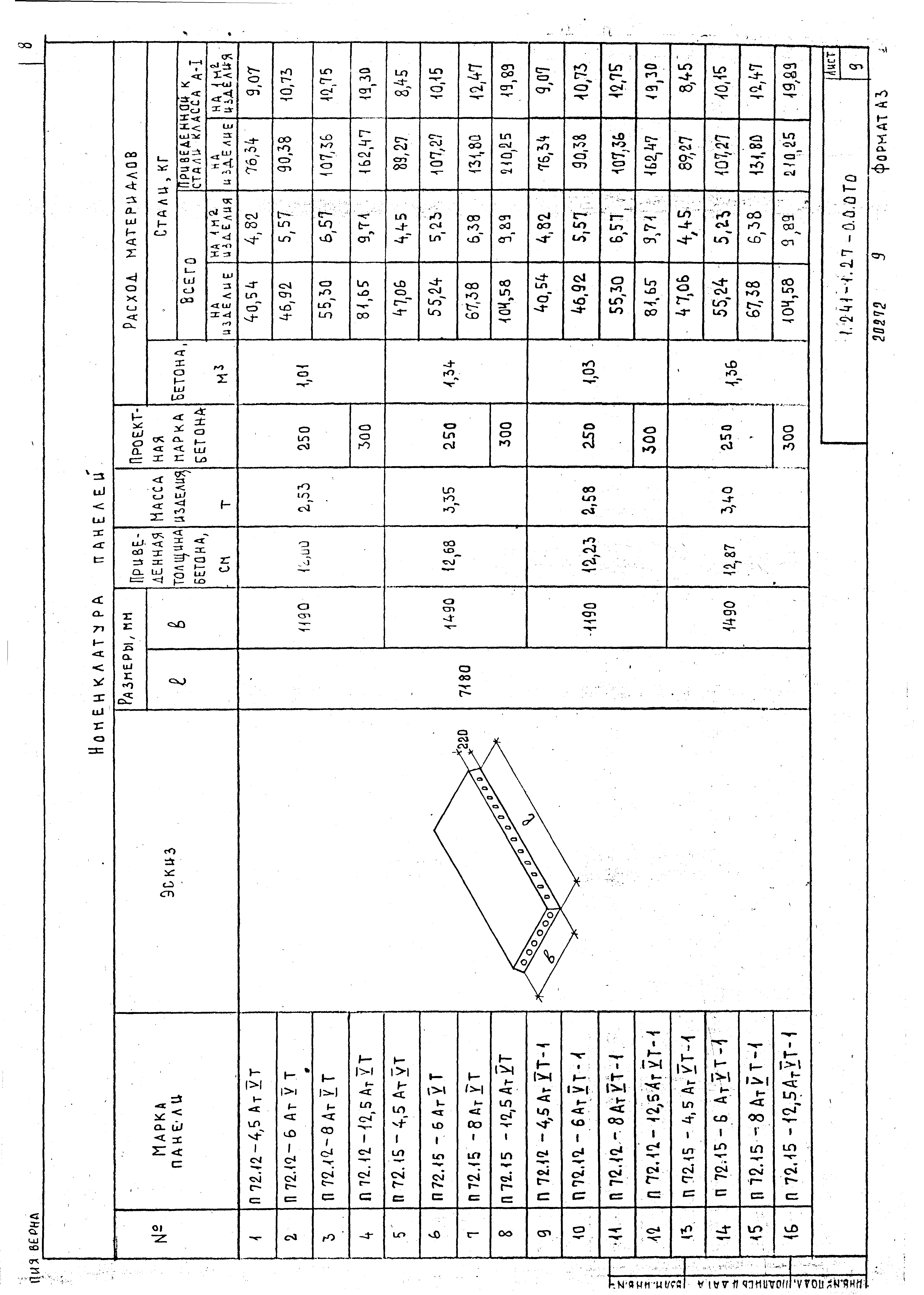 Серия 1.241-1