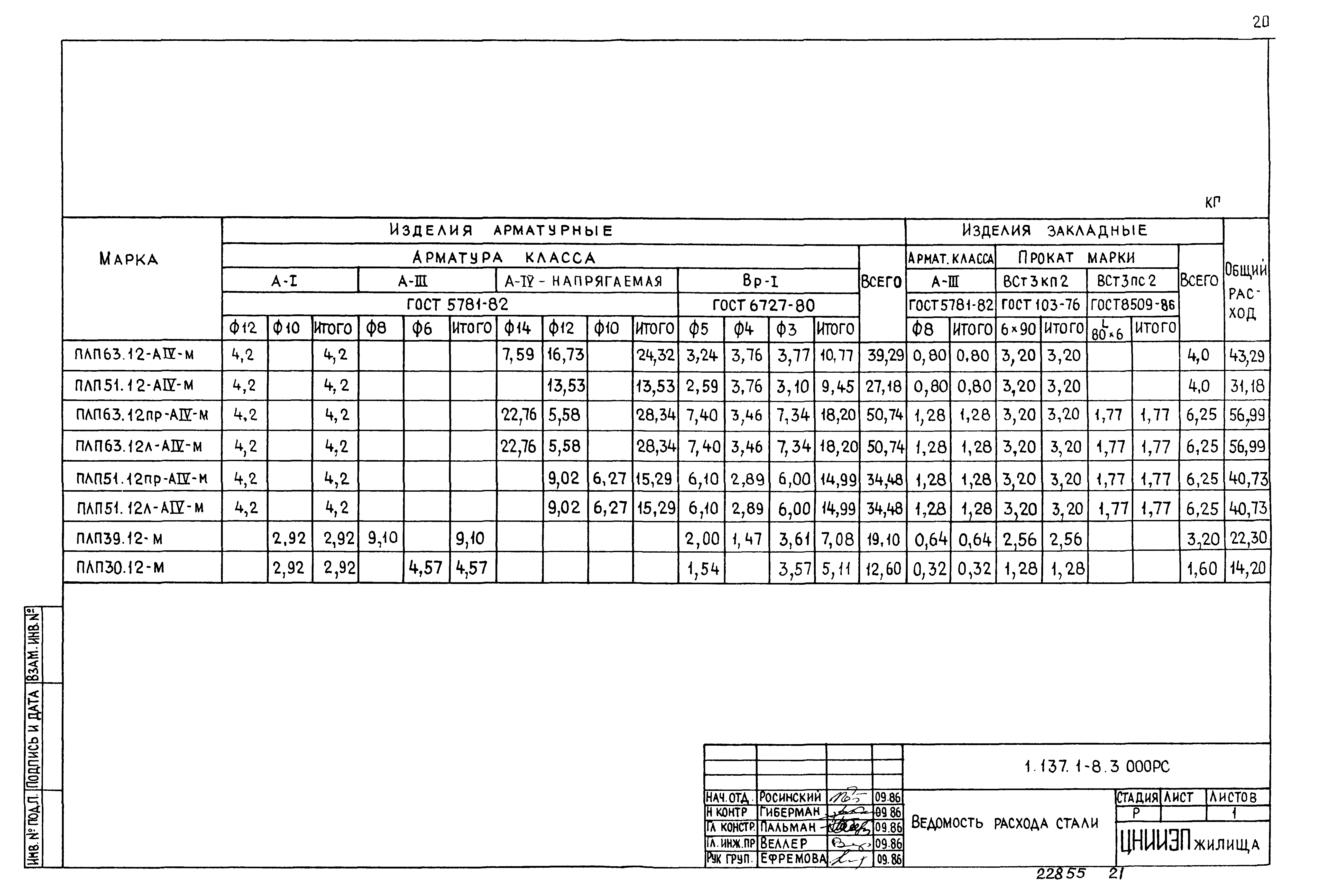 Серия 1.137.1-8