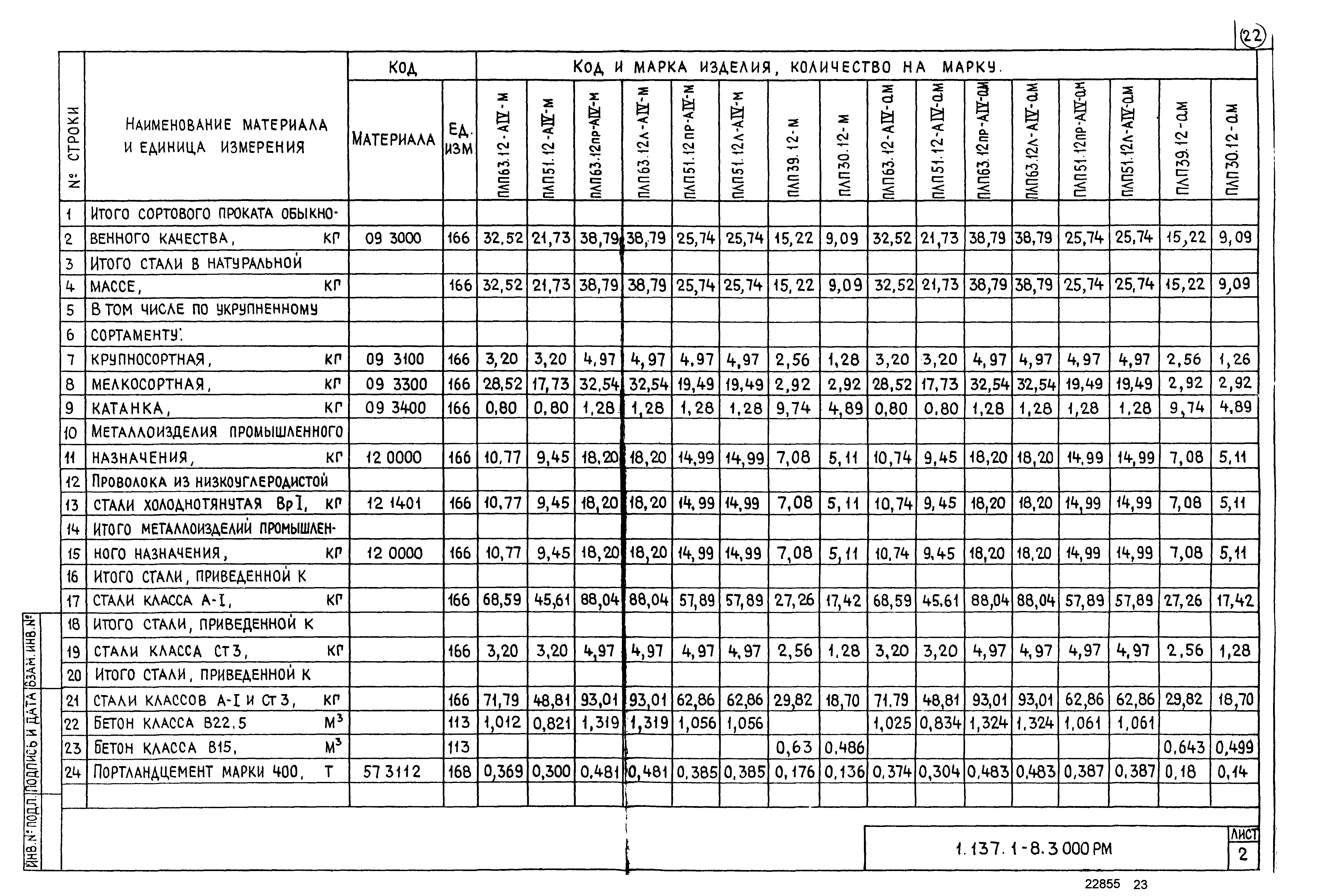 Серия 1.137.1-8