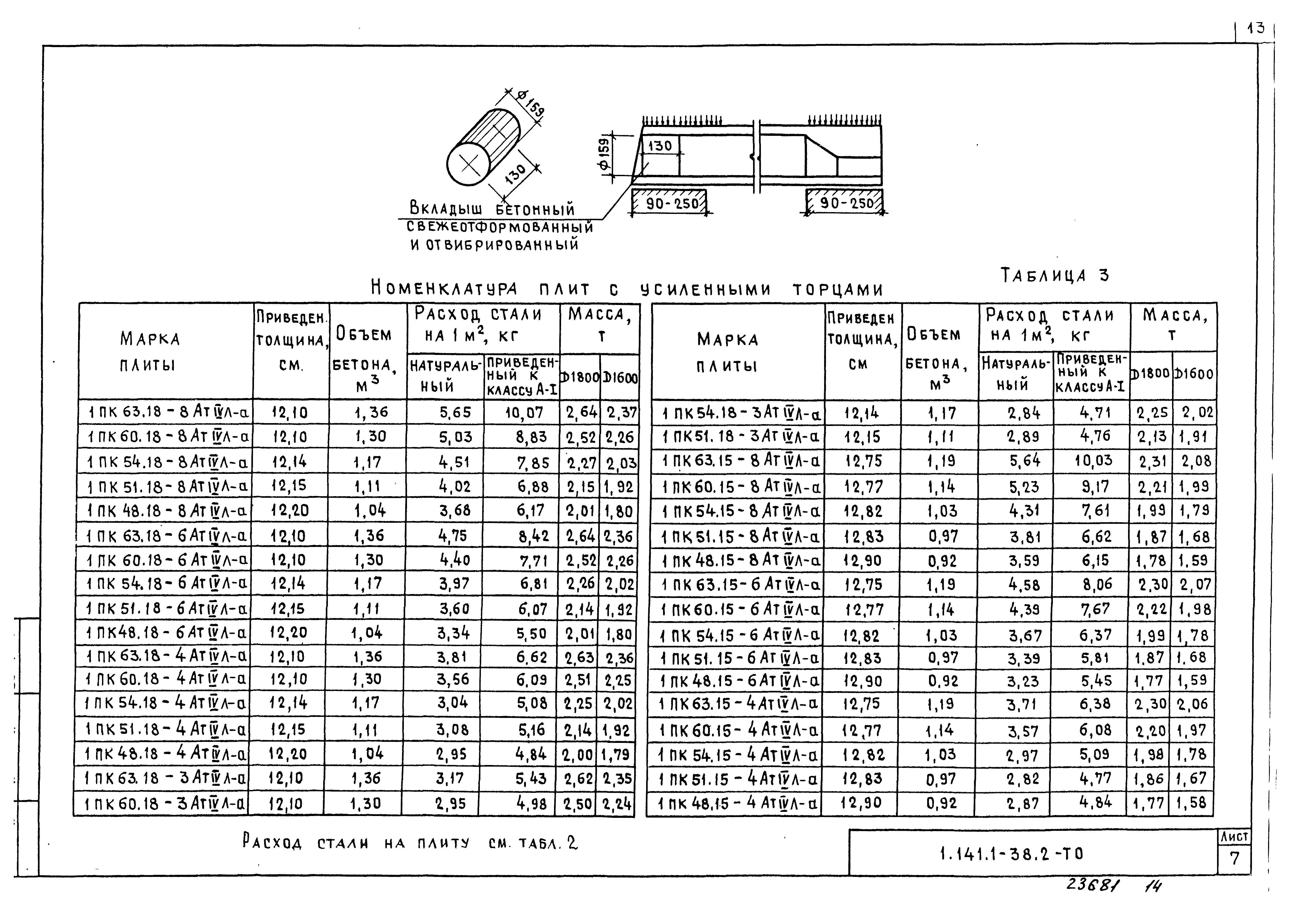 Серия 1.141.1-38