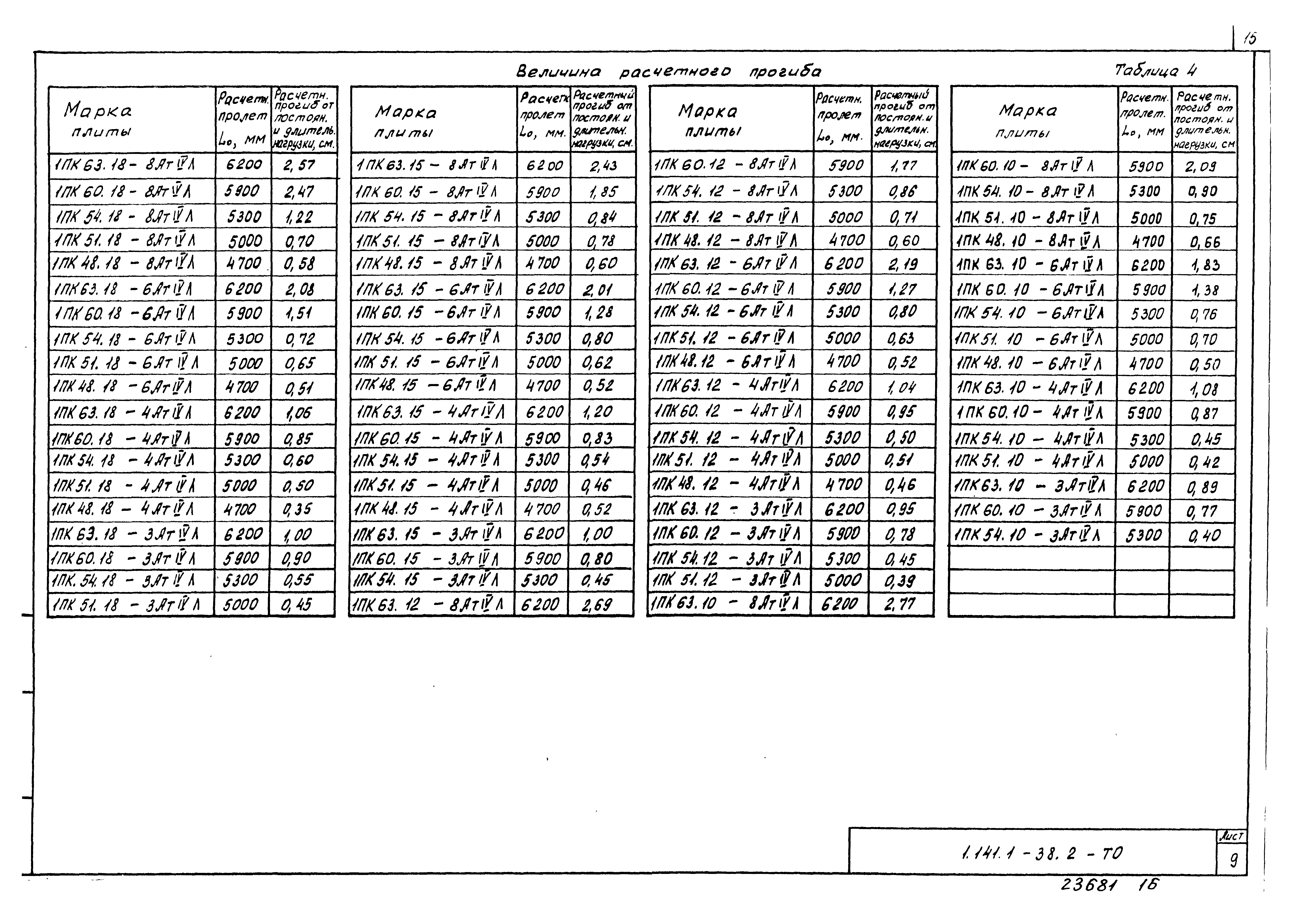 Серия 1.141.1-38