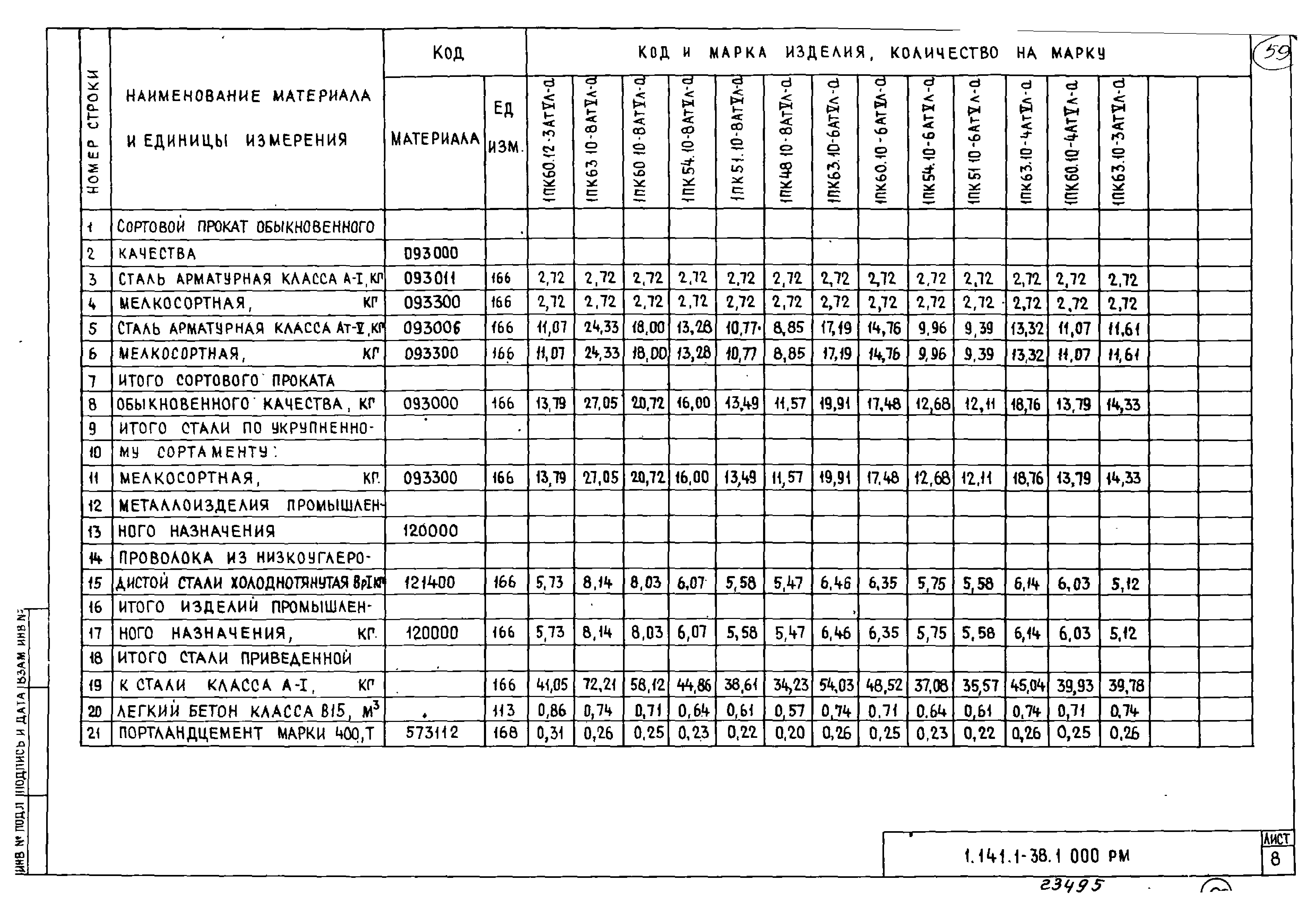 Серия 1.141.1-38