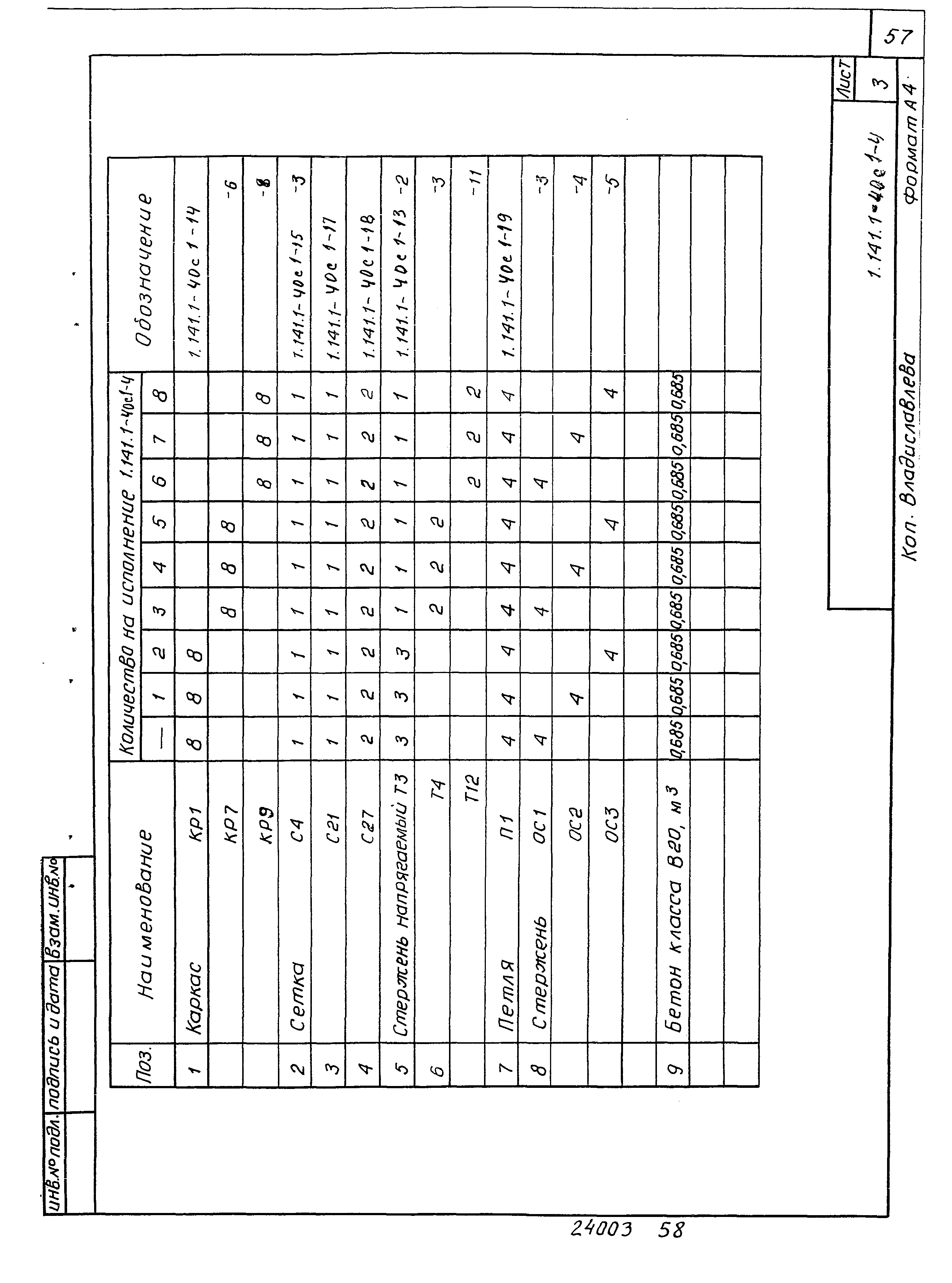 Серия 1.141.1-40с