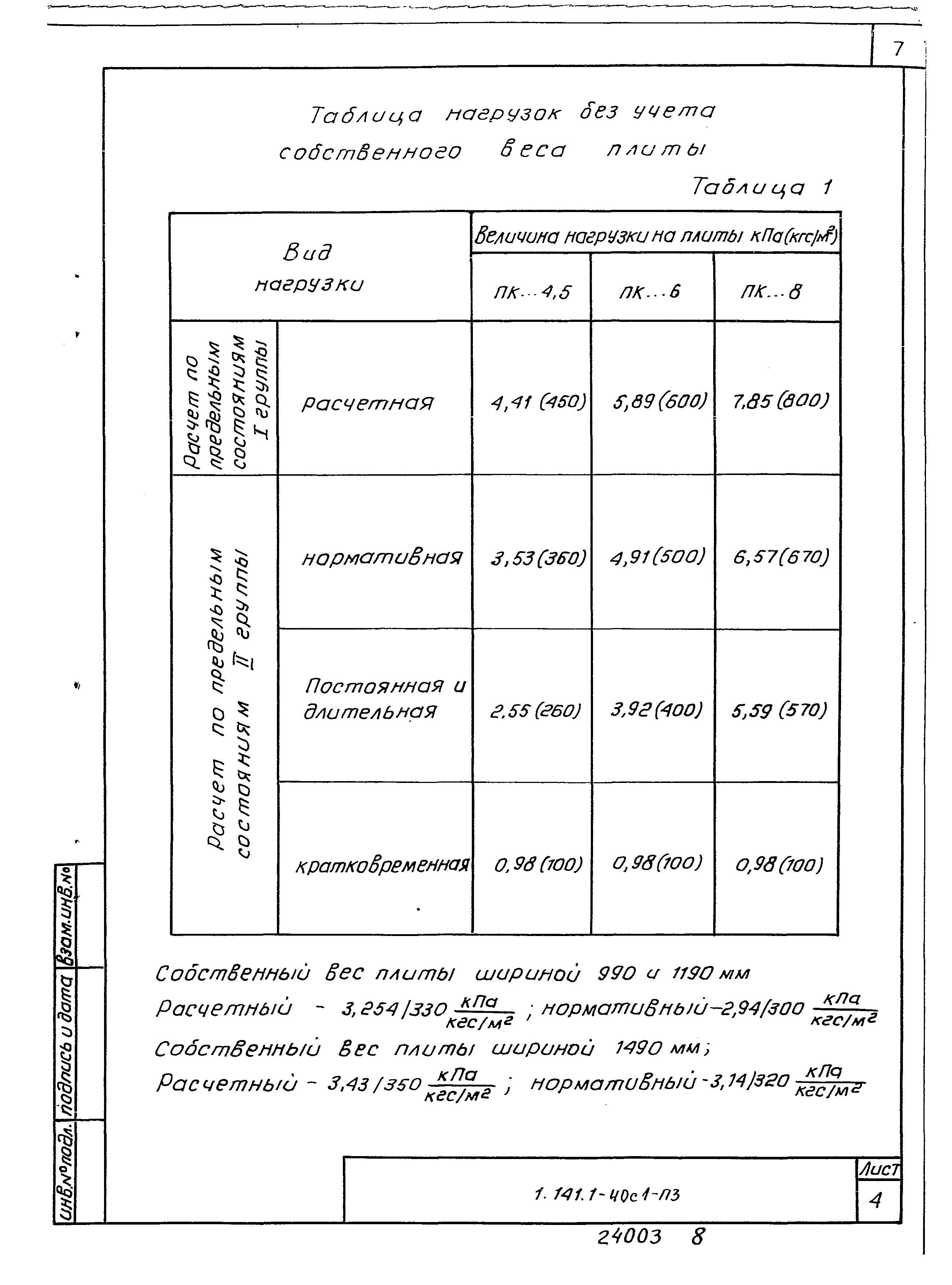 Серия 1.141.1-40с