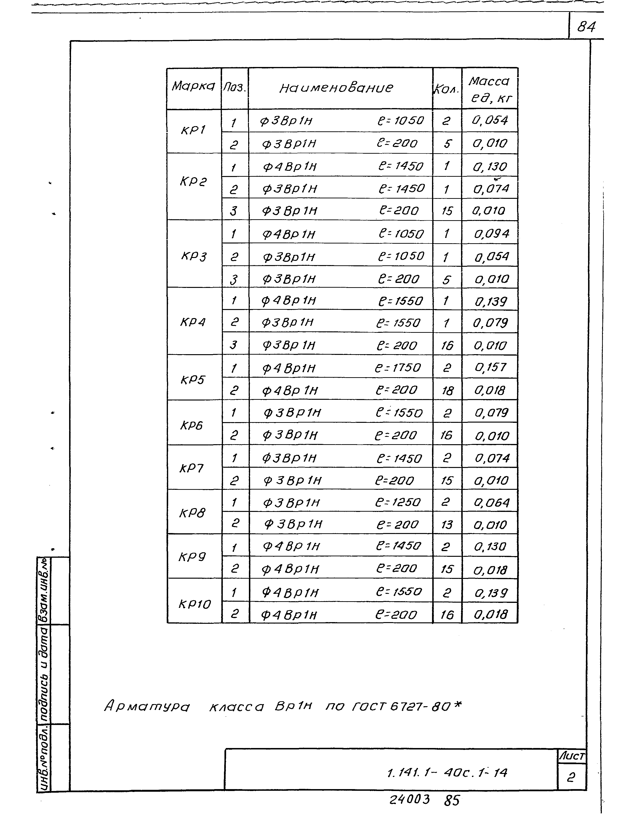 Серия 1.141.1-40с