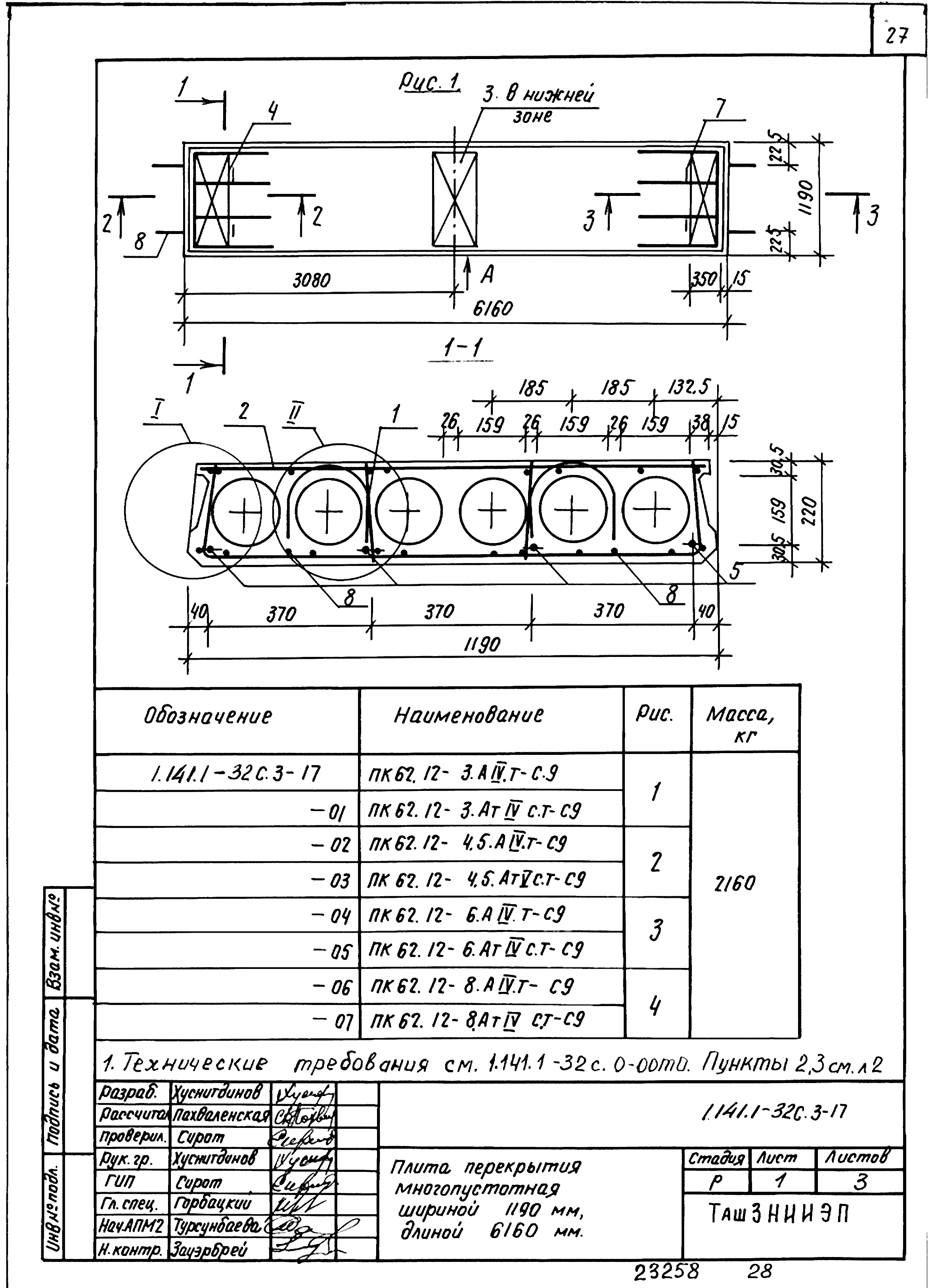 Серия 1.141.1-32с