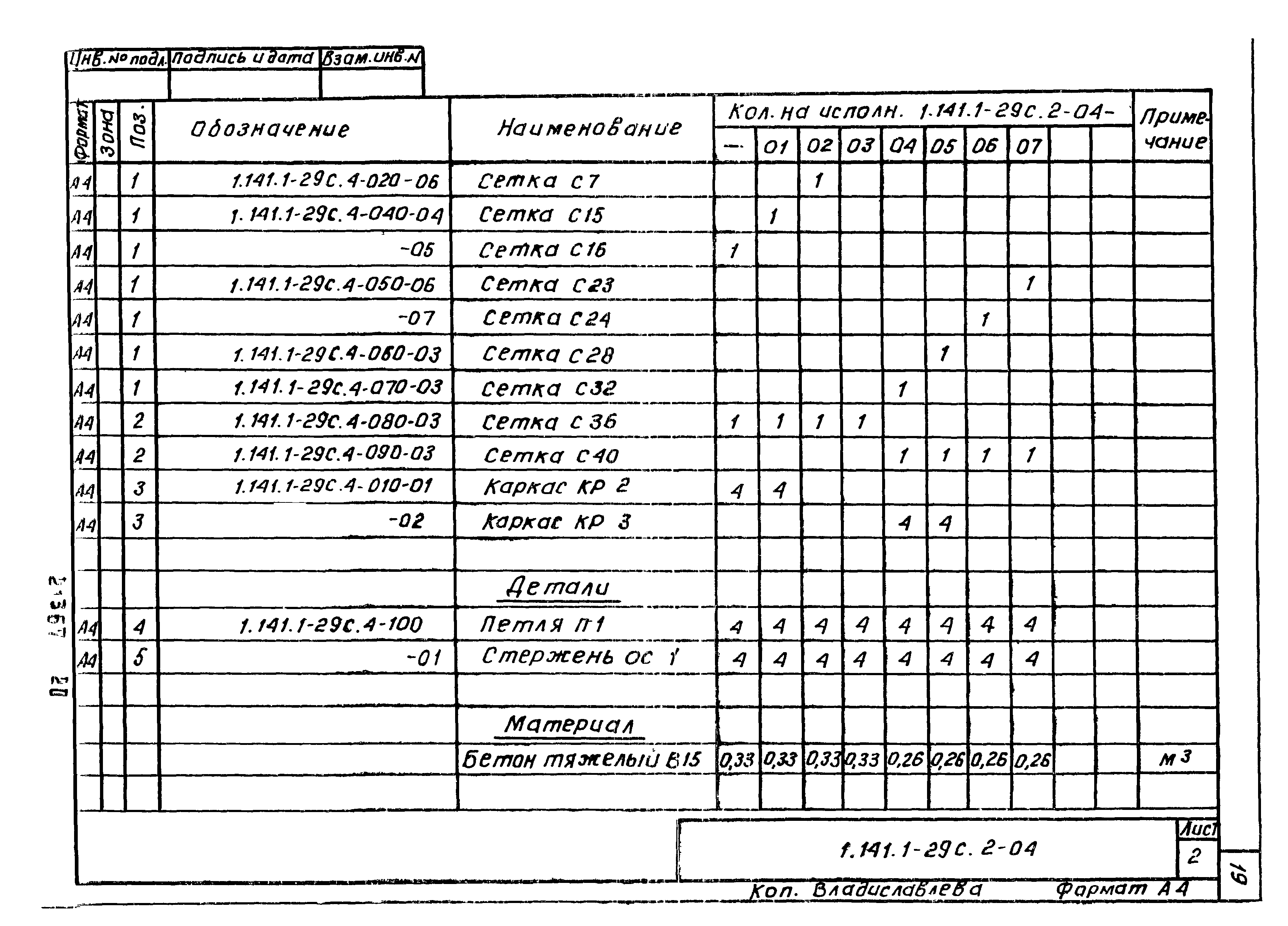 Серия 1.141.1-29с