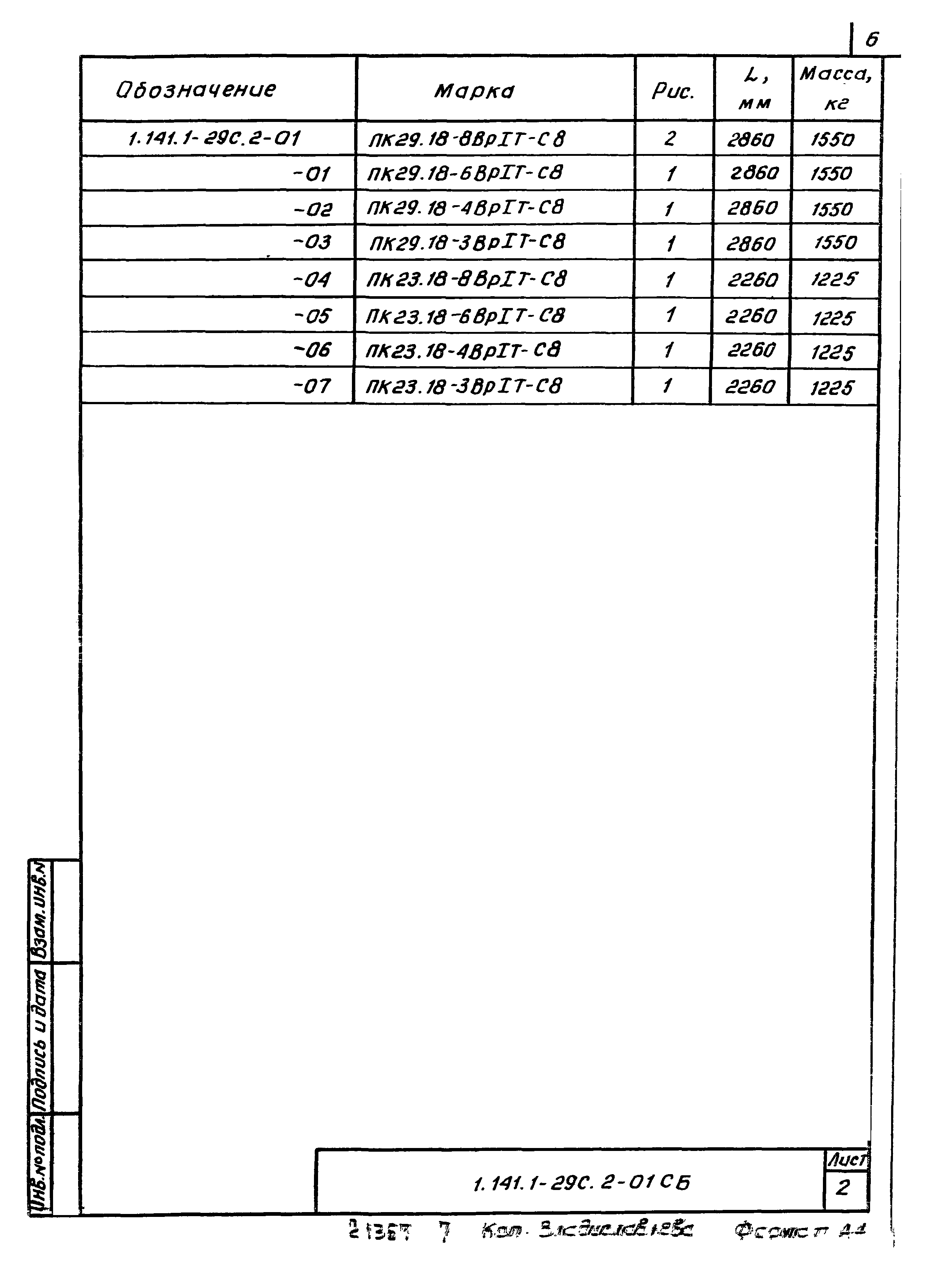 Серия 1.141.1-29с