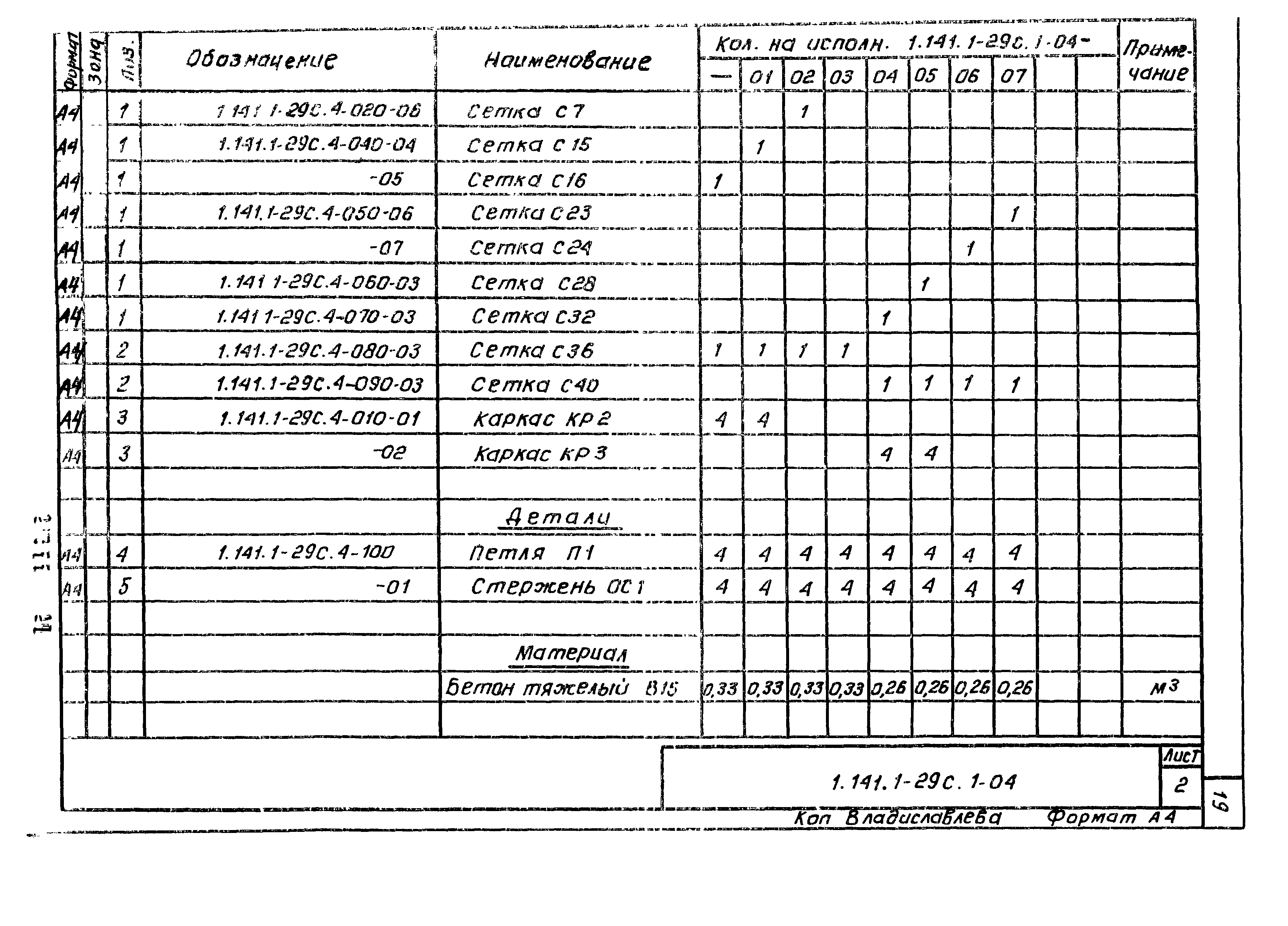 Серия 1.141.1-29с