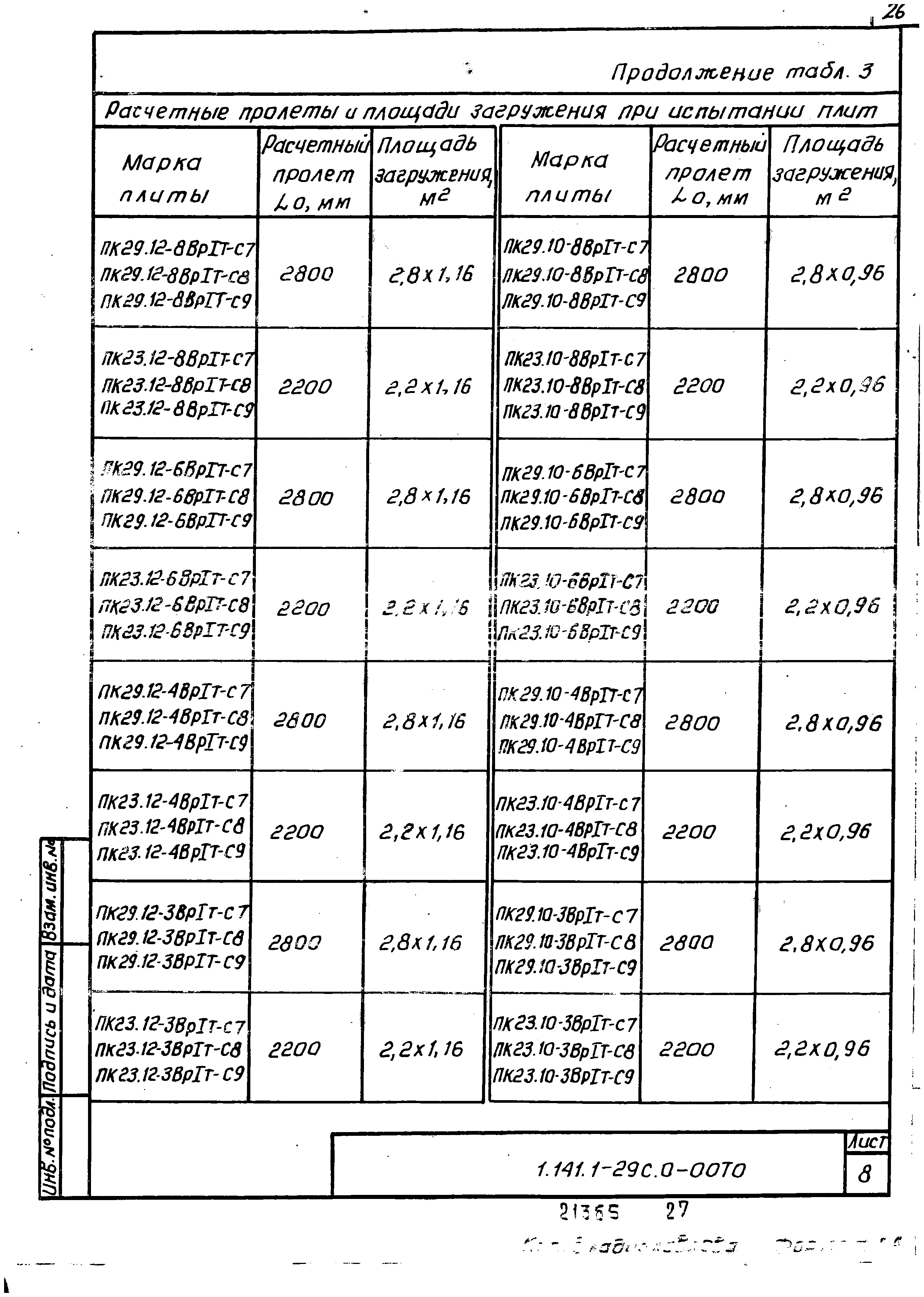 Серия 1.141.1-29с