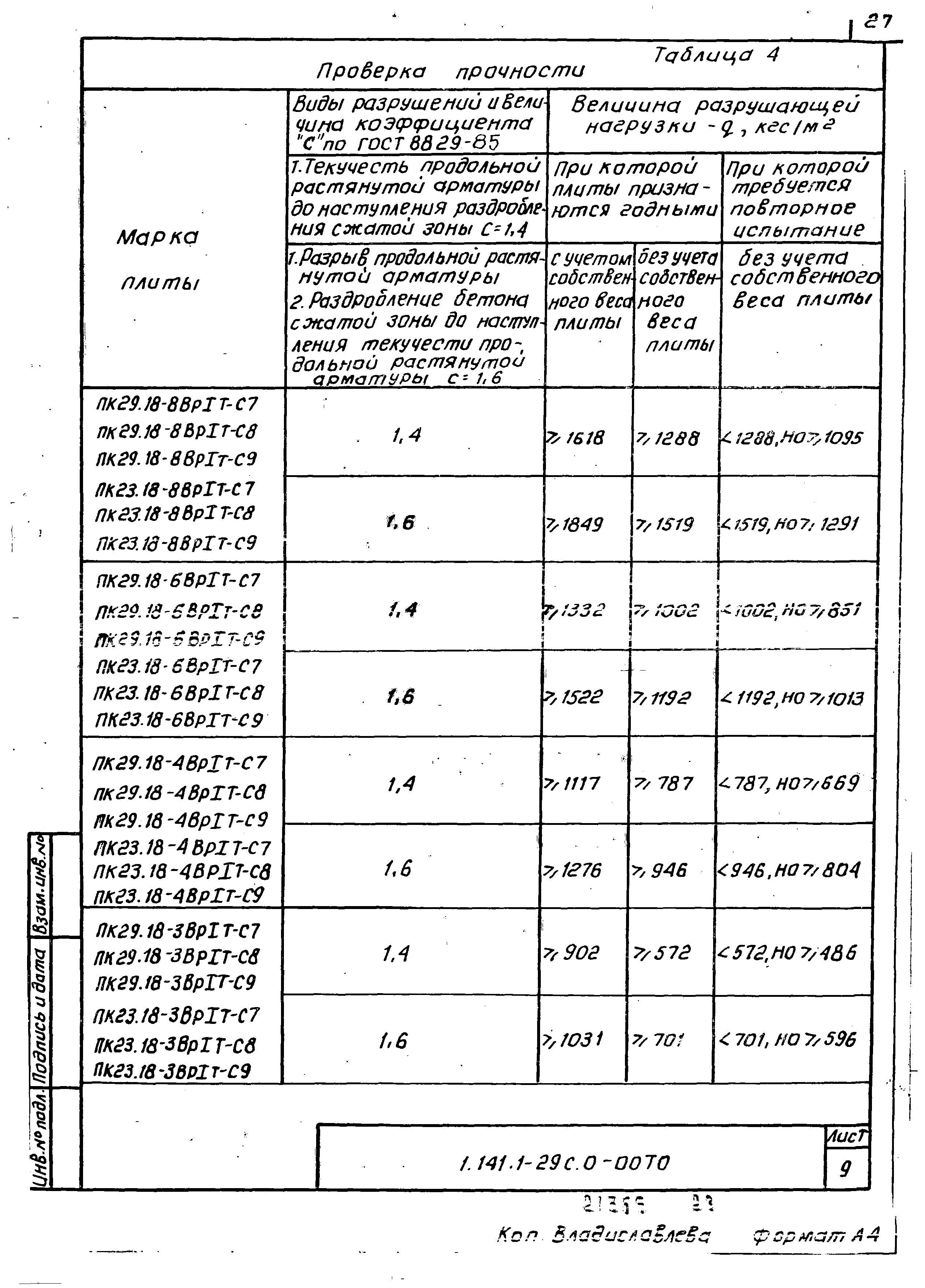 Серия 1.141.1-29с