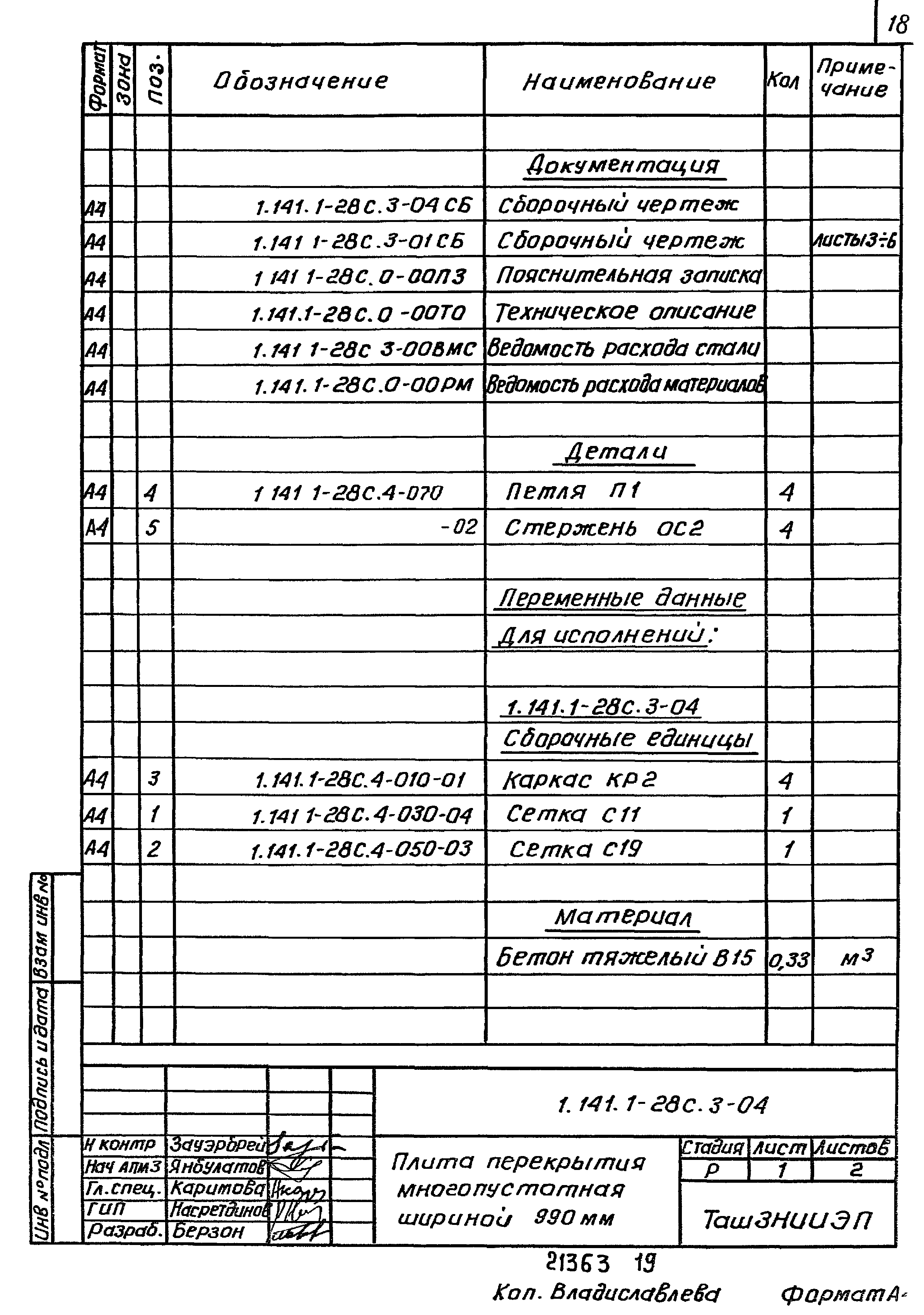 Серия 1.141.1-28с