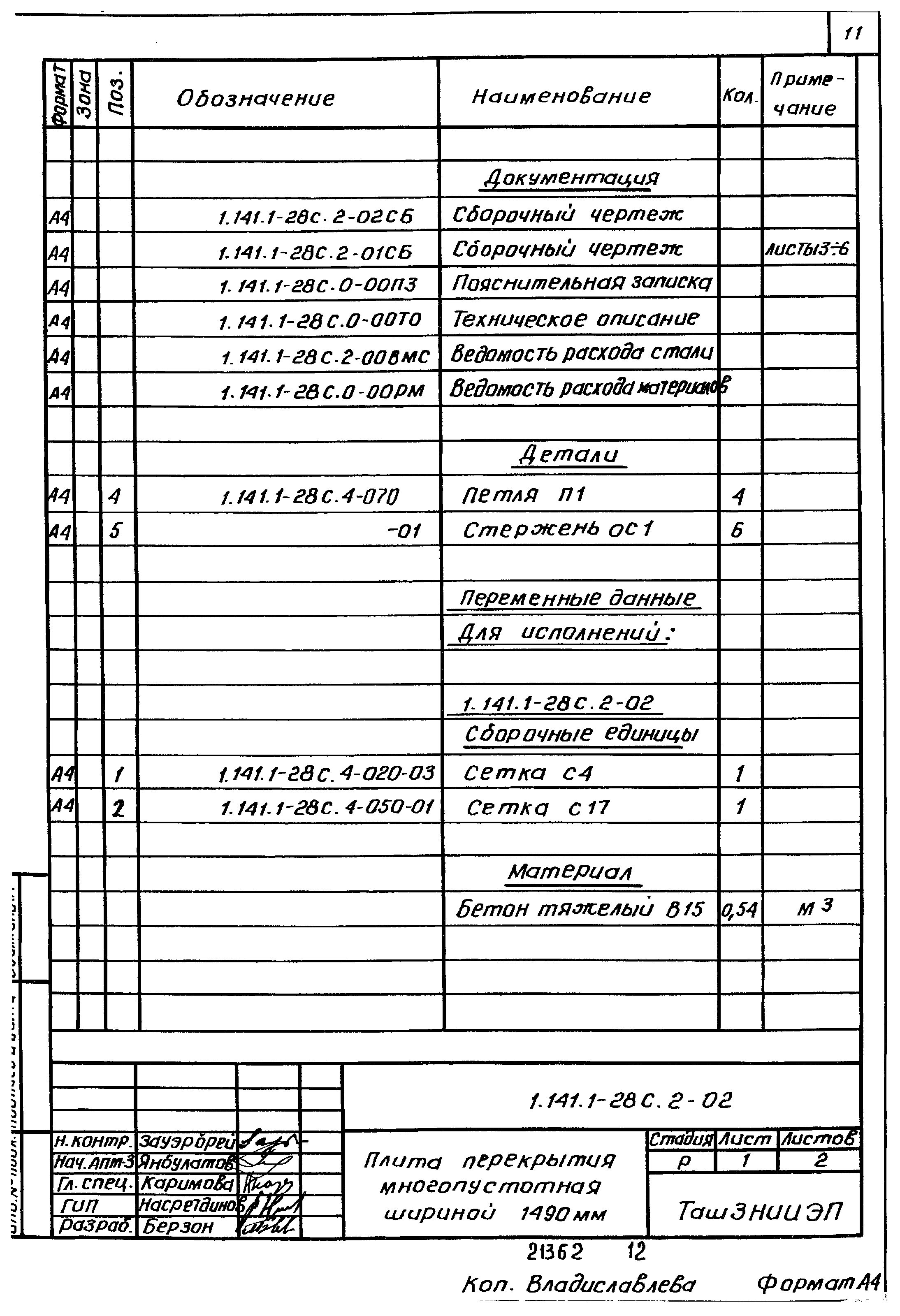 Серия 1.141.1-28с