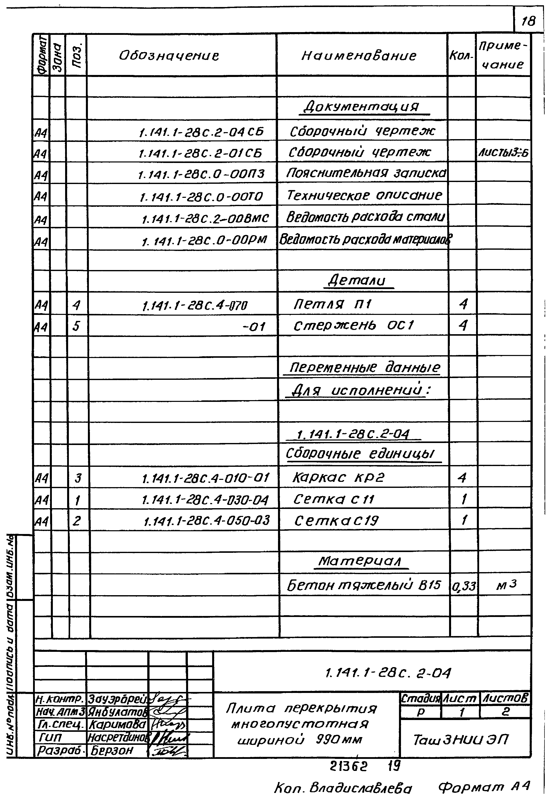 Серия 1.141.1-28с