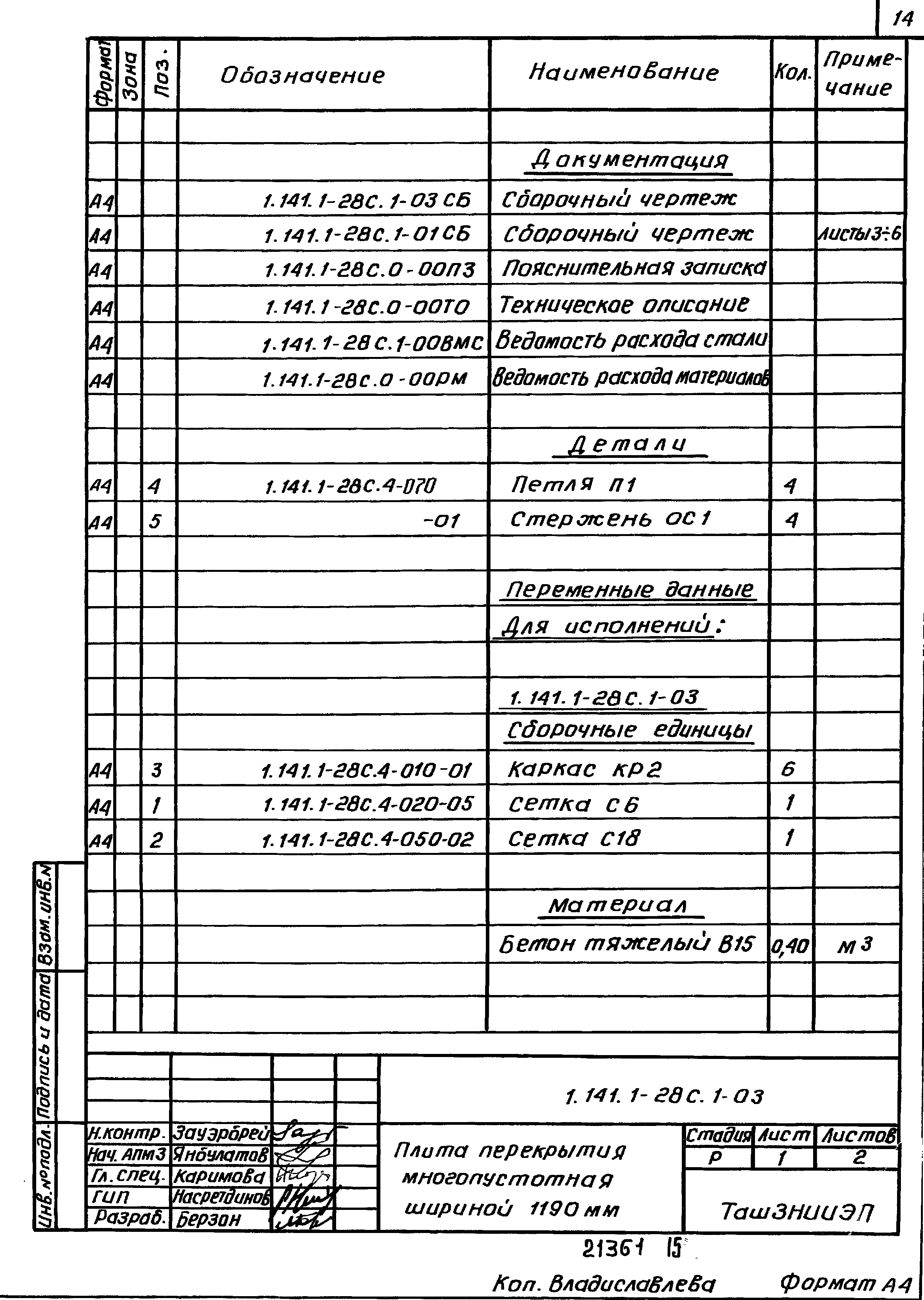 Серия 1.141.1-28с