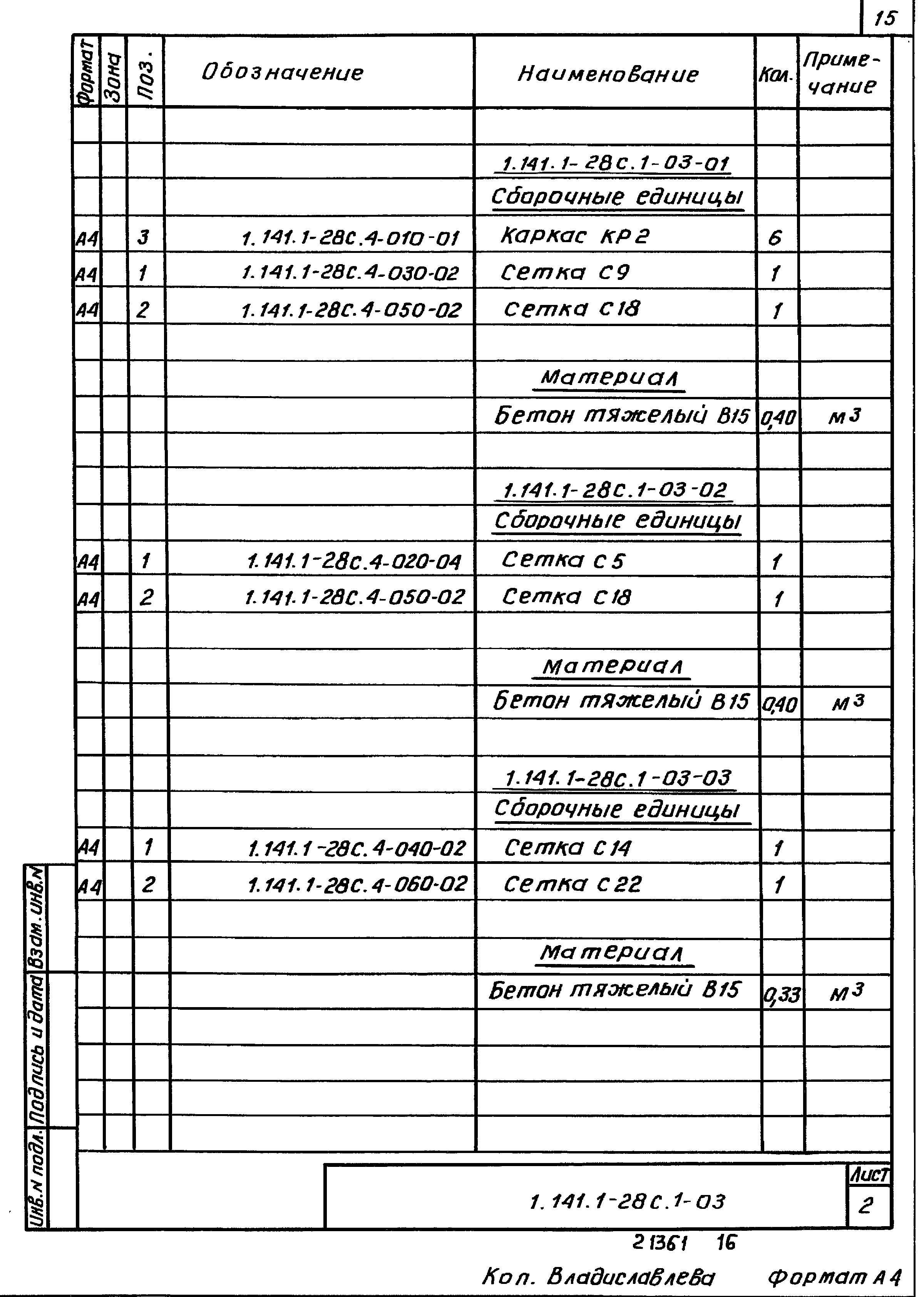 Серия 1.141.1-28с