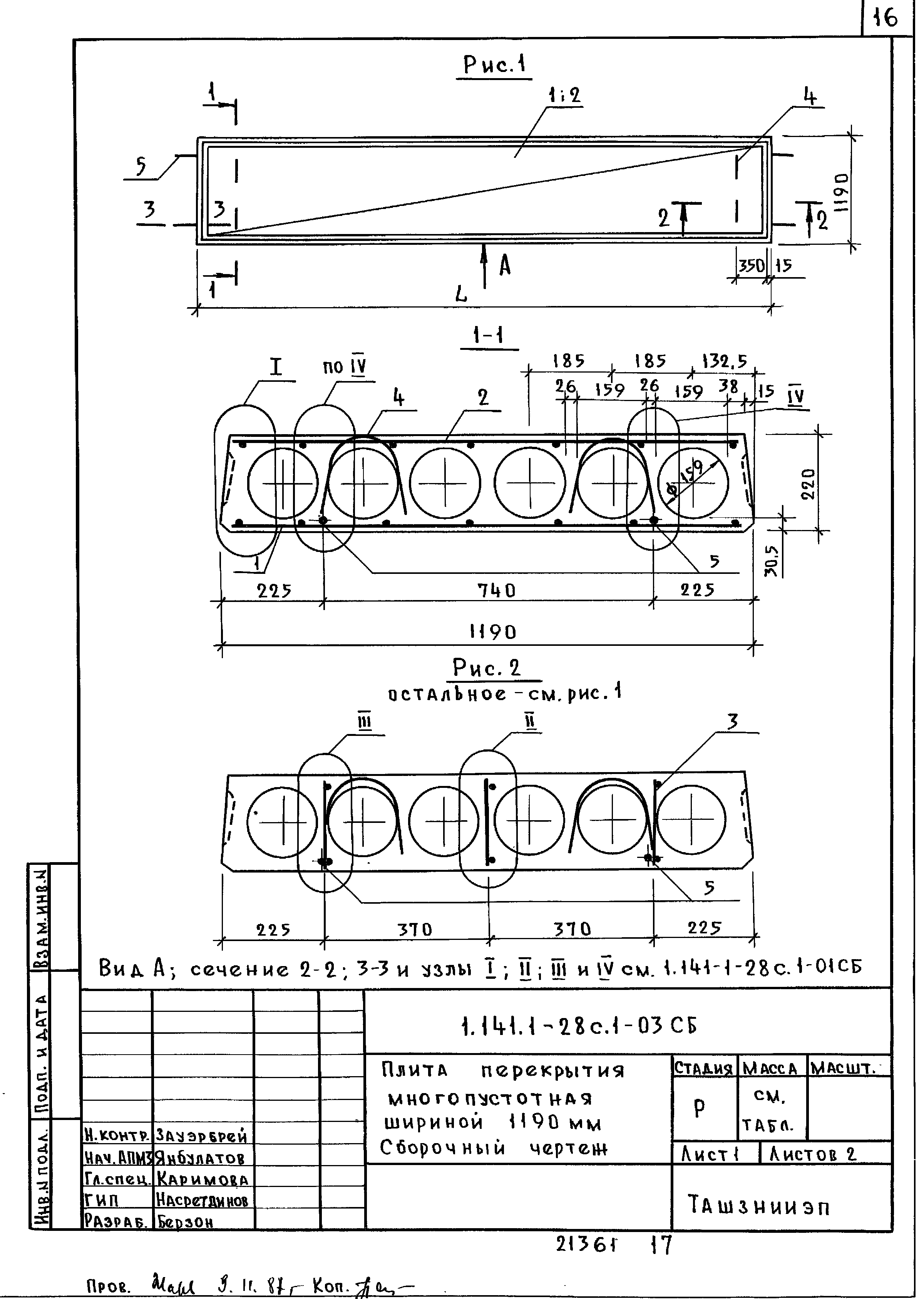 Серия 1.141.1-28с