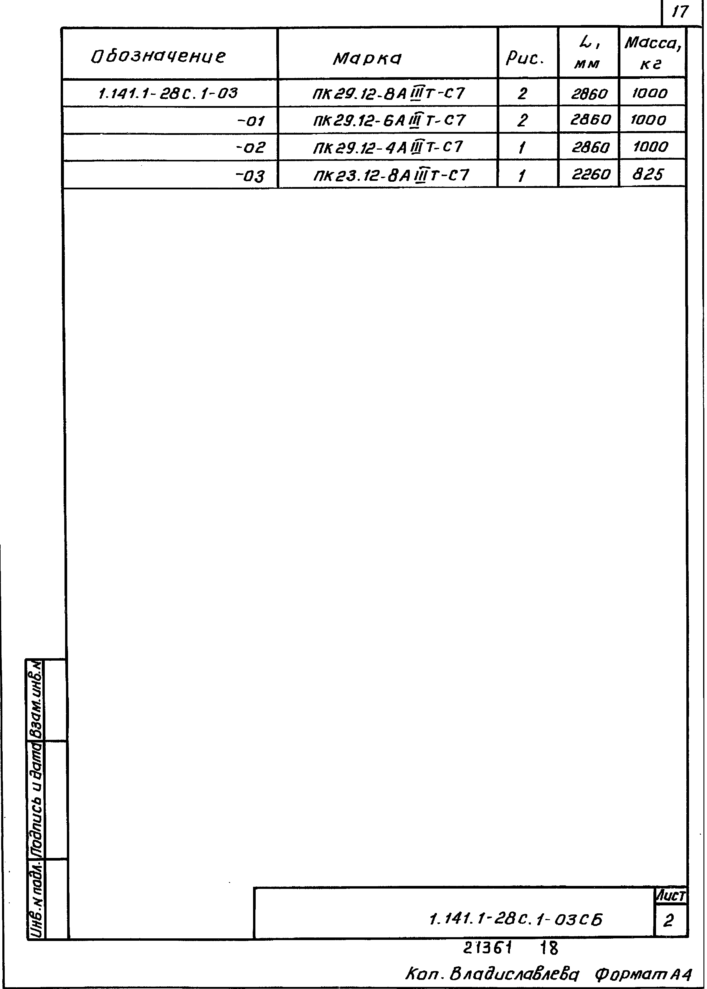 Серия 1.141.1-28с