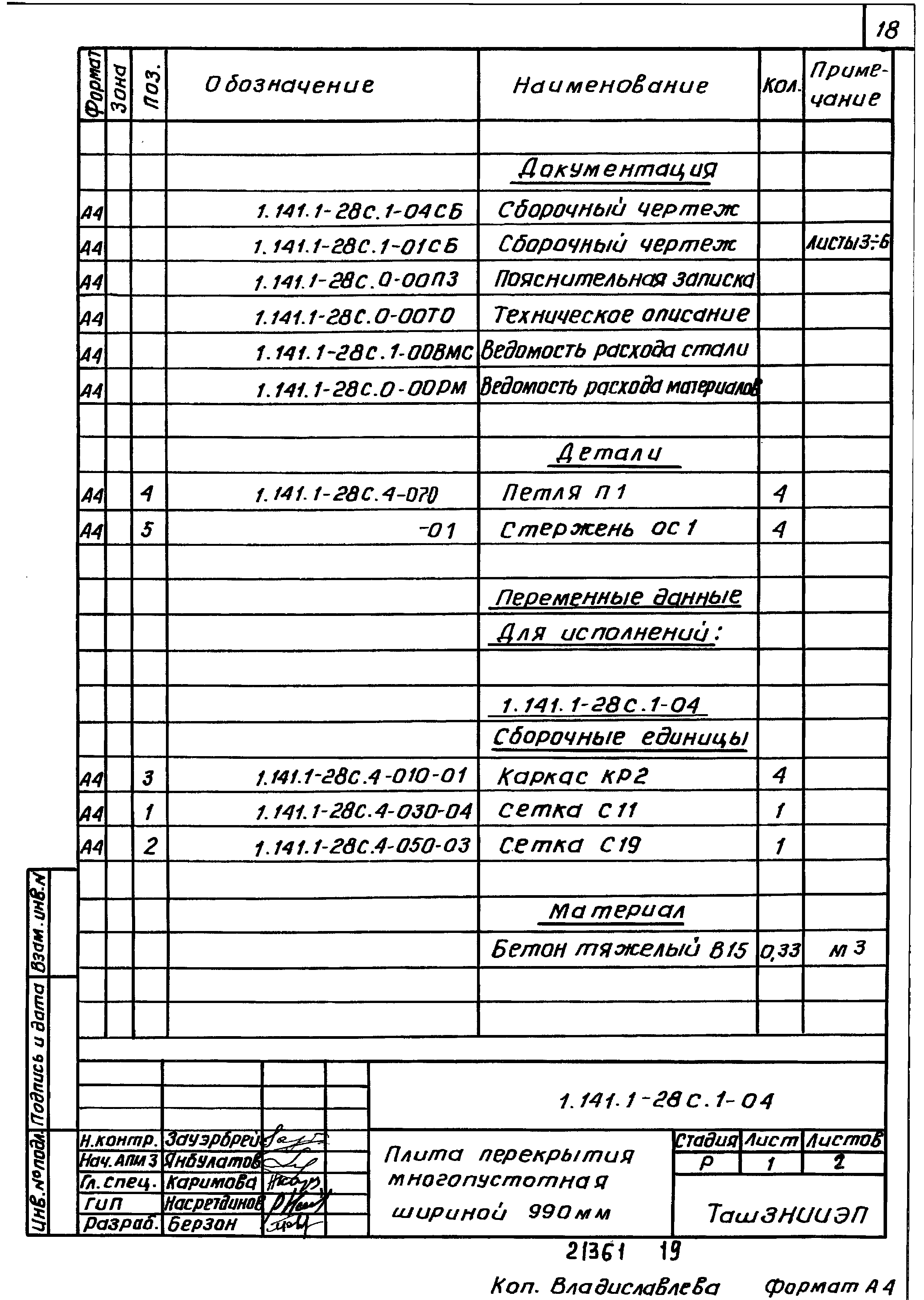 Серия 1.141.1-28с