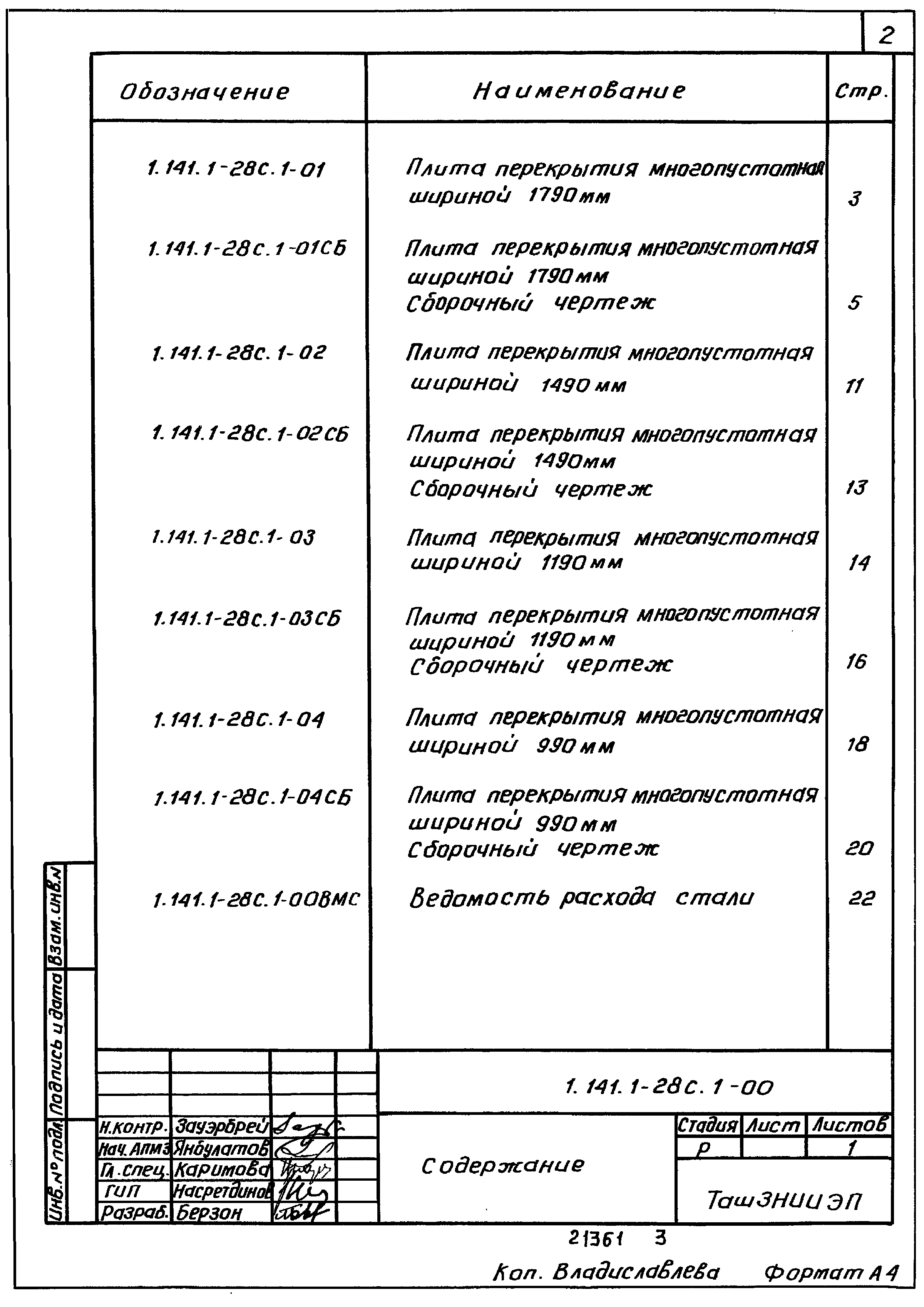 Серия 1.141.1-28с