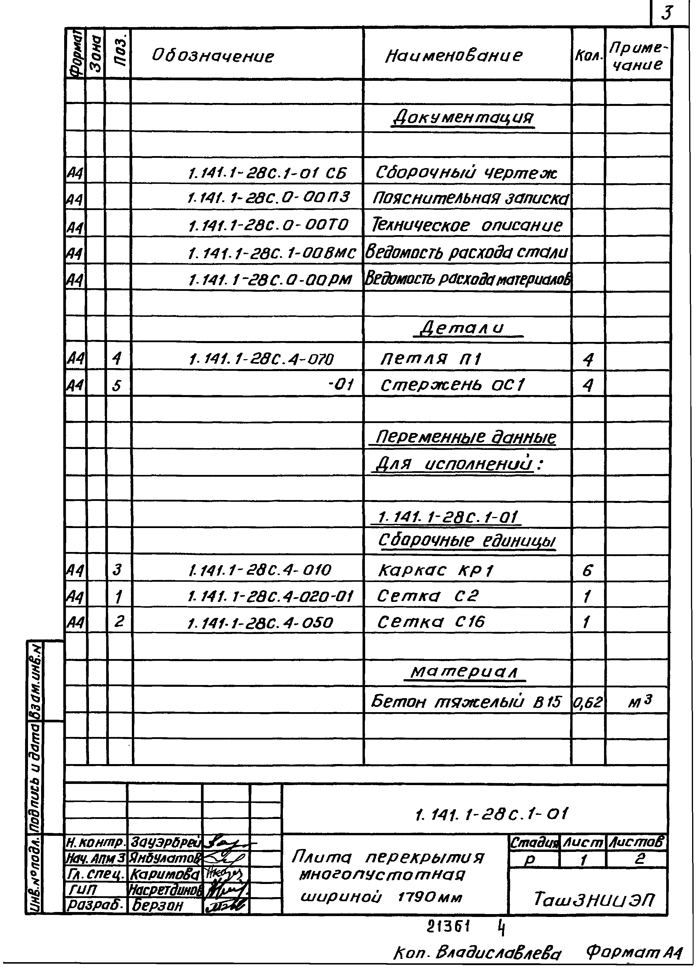 Серия 1.141.1-28с