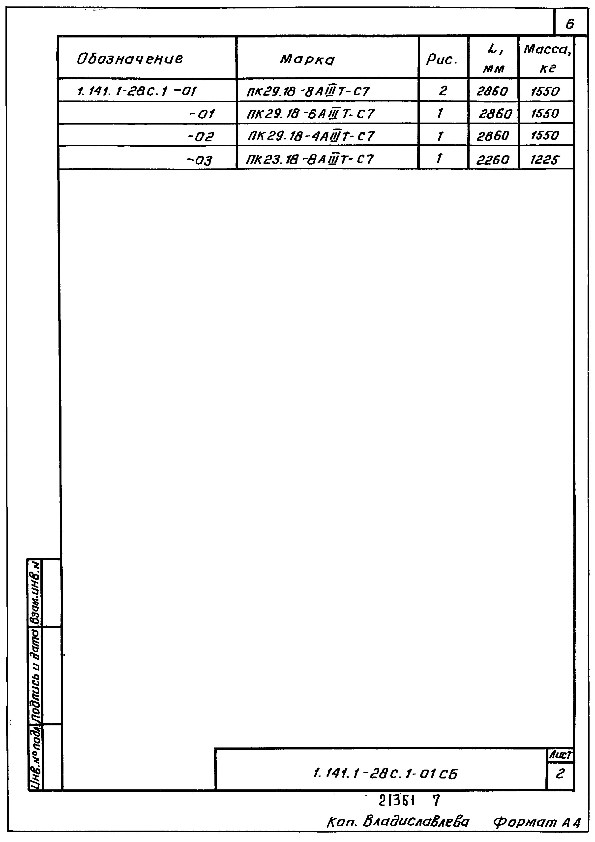 Серия 1.141.1-28с