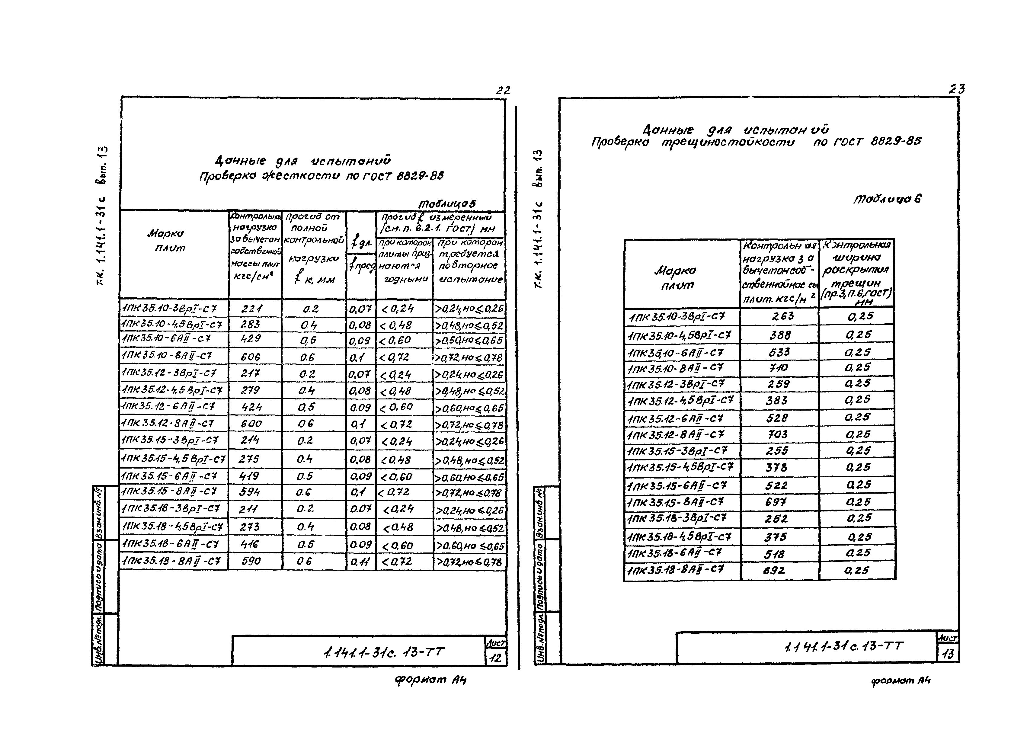 Серия 1.141.1-31с