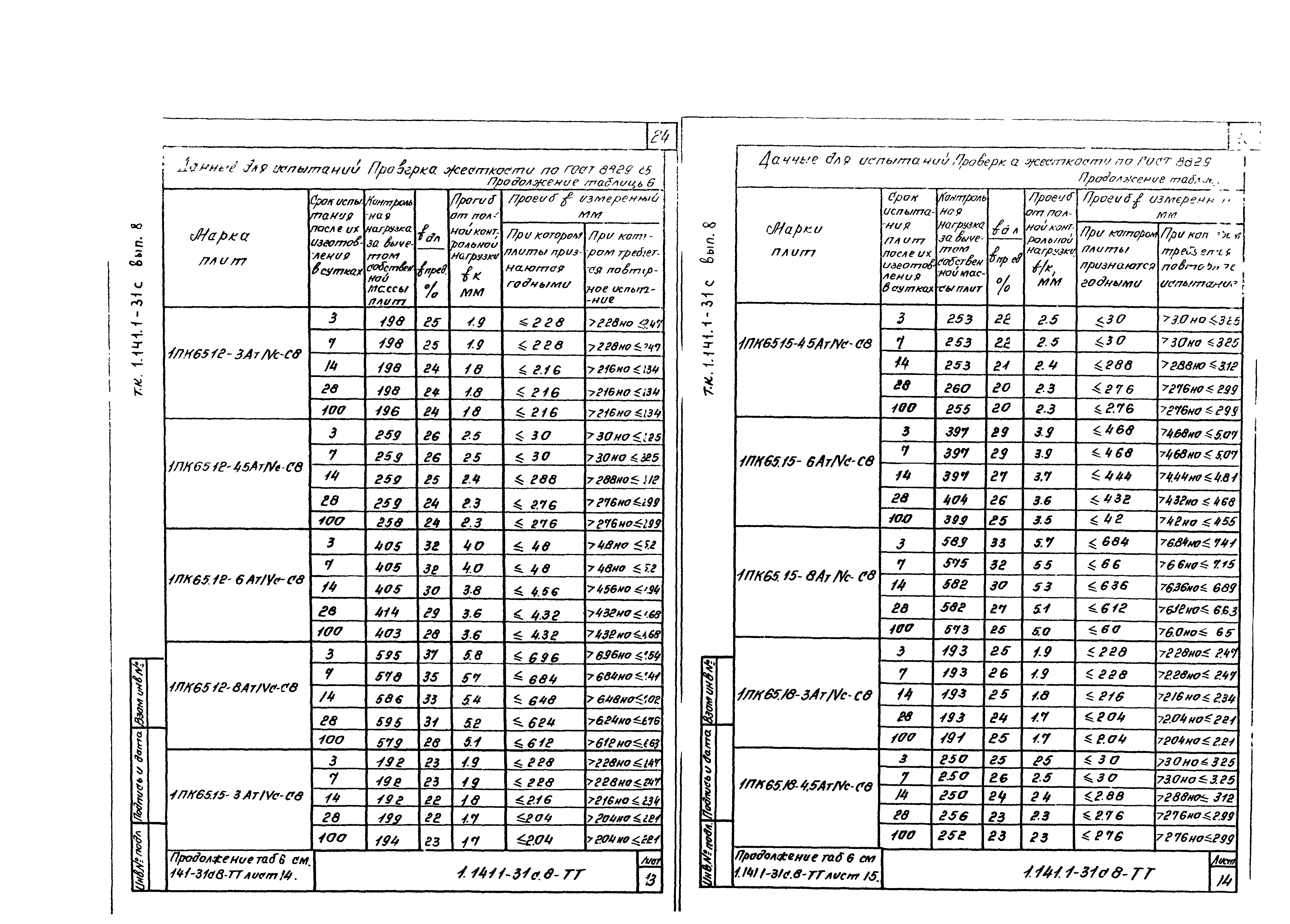 Серия 1.141.1-31с