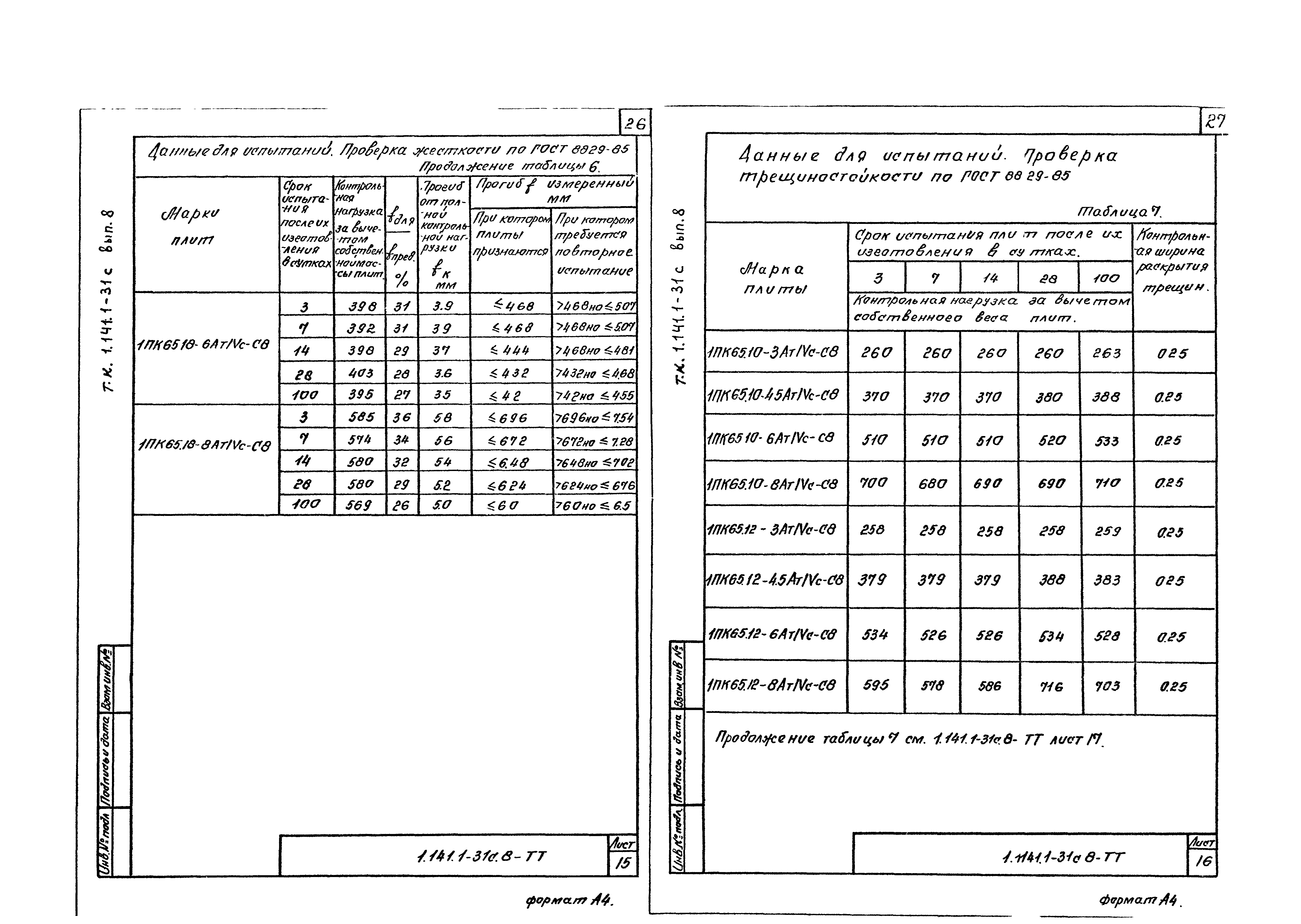 Серия 1.141.1-31с