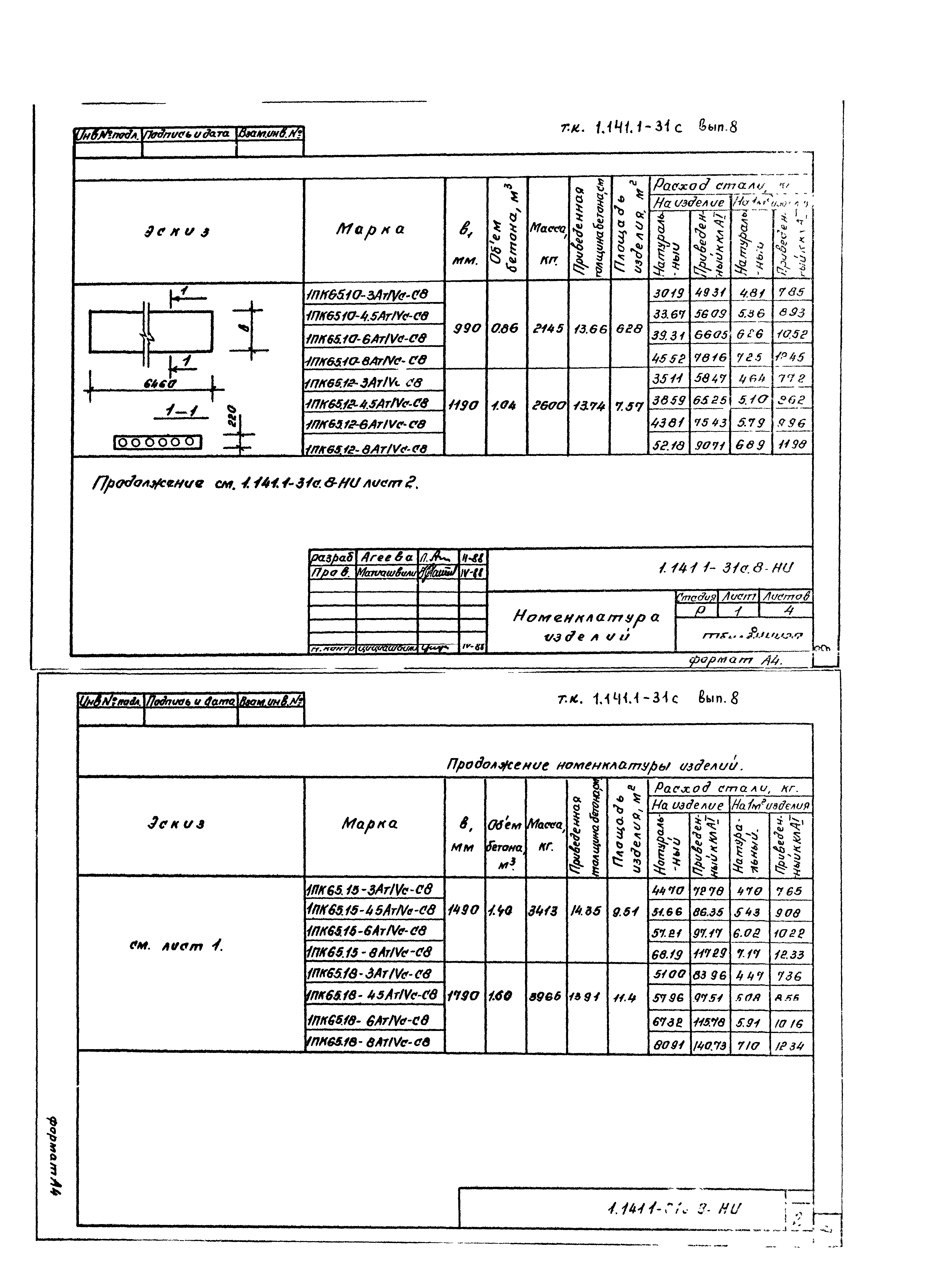 Серия 1.141.1-31с