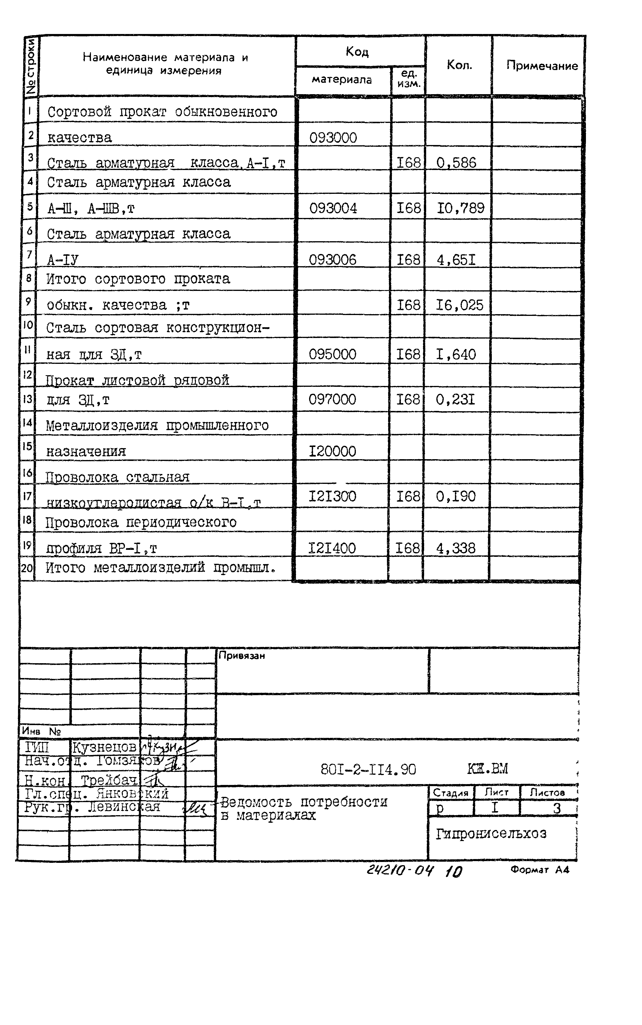 Типовой проект 801-2-114.90