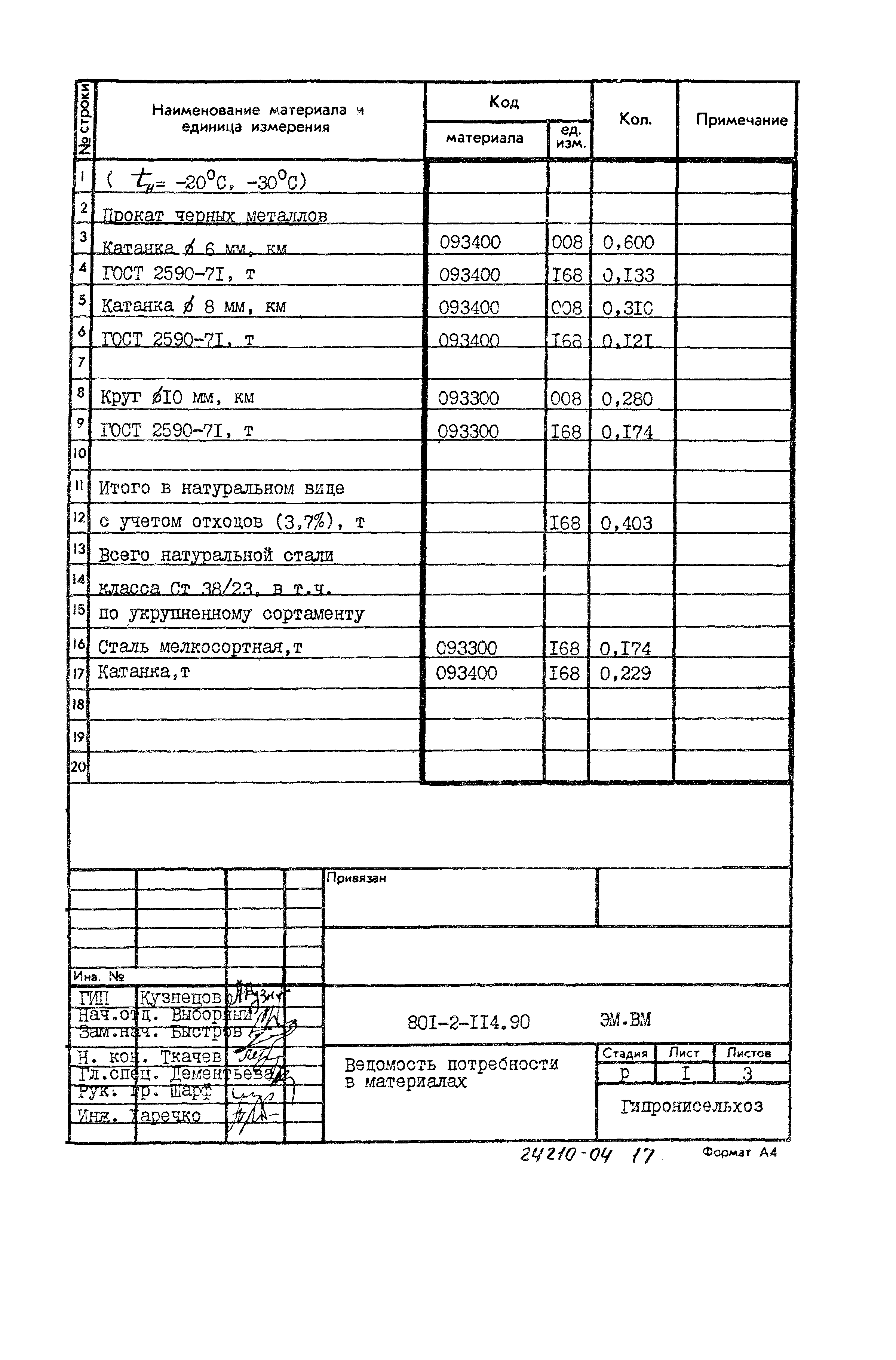 Типовой проект 801-2-114.90