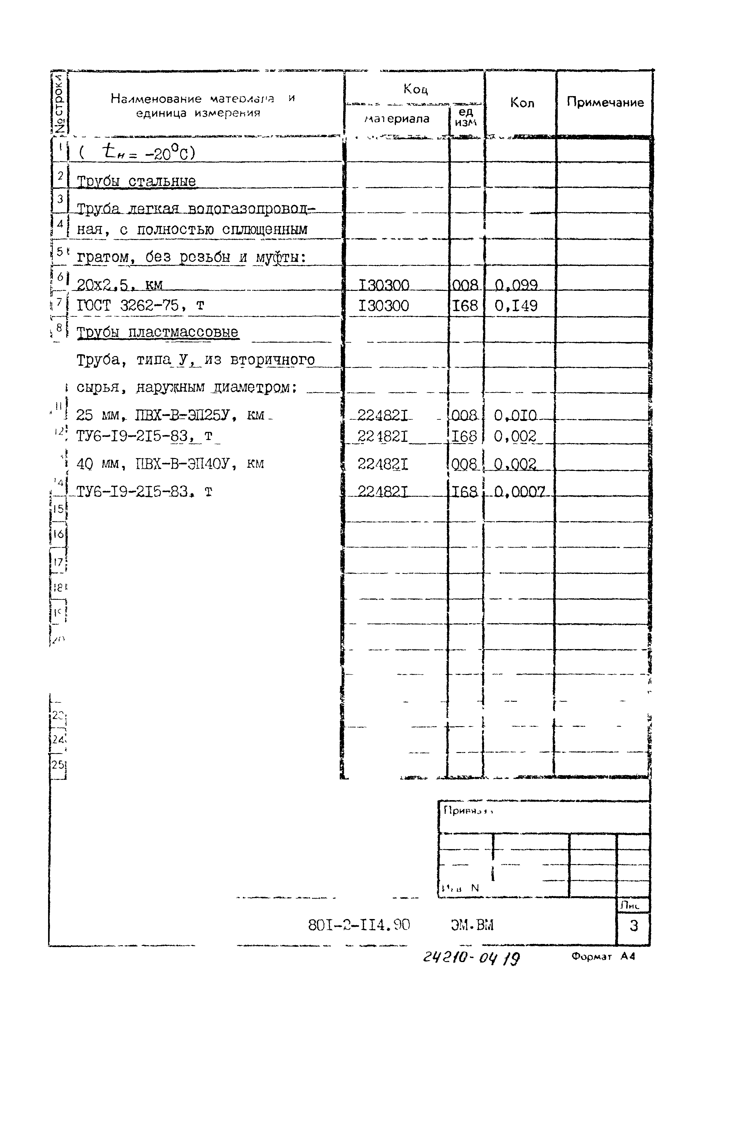 Типовой проект 801-2-114.90