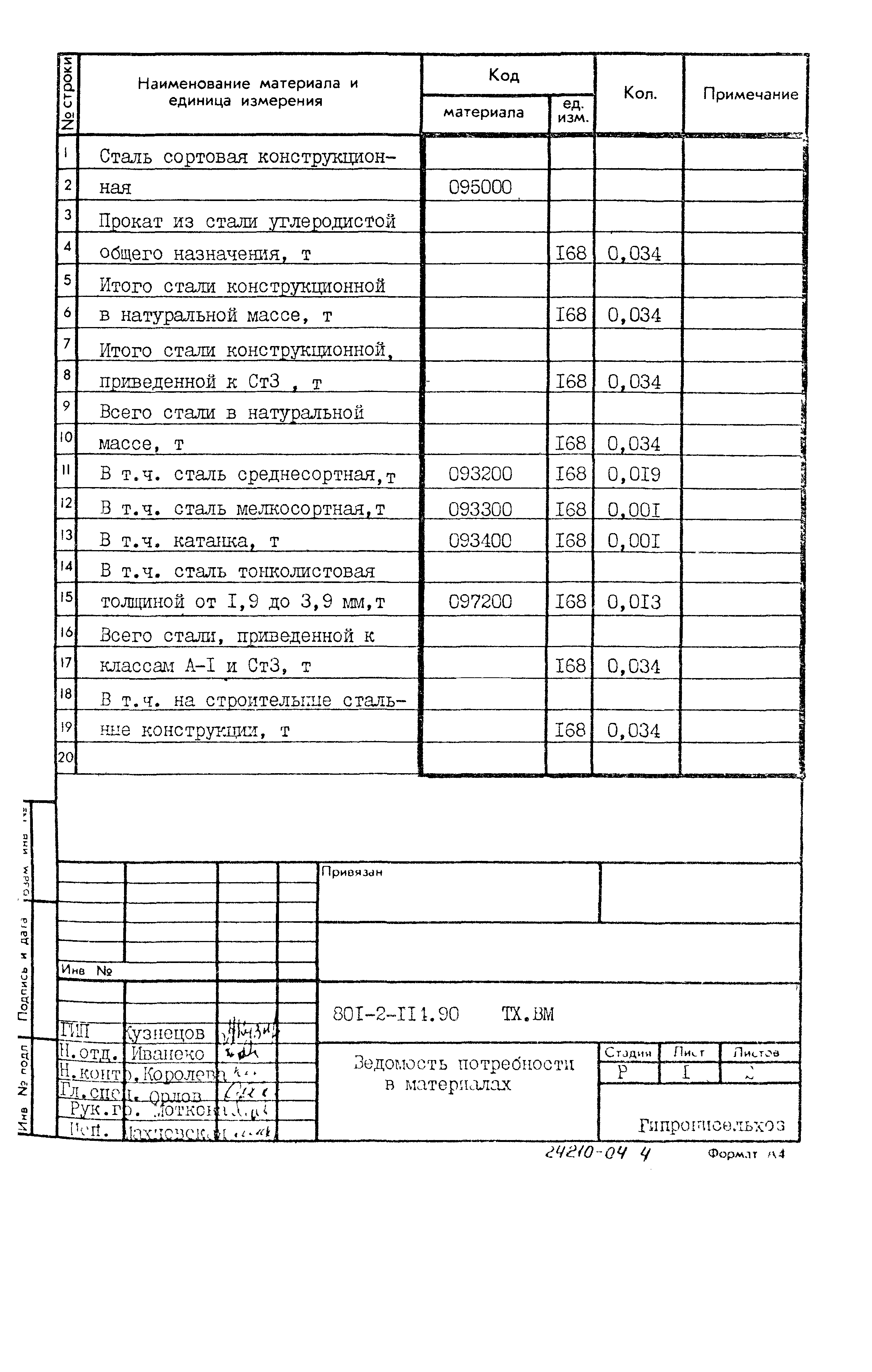 Типовой проект 801-2-114.90