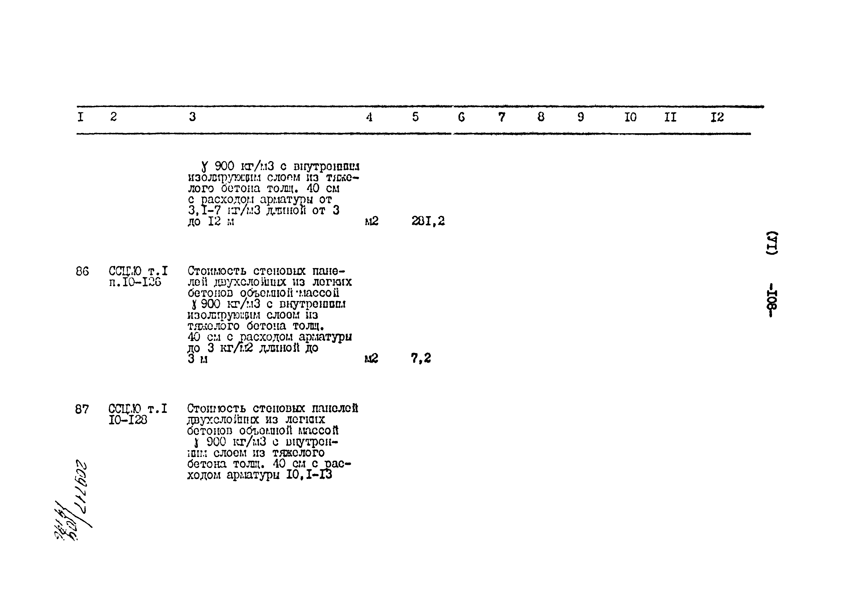 Типовой проект 801-2-86.12.87