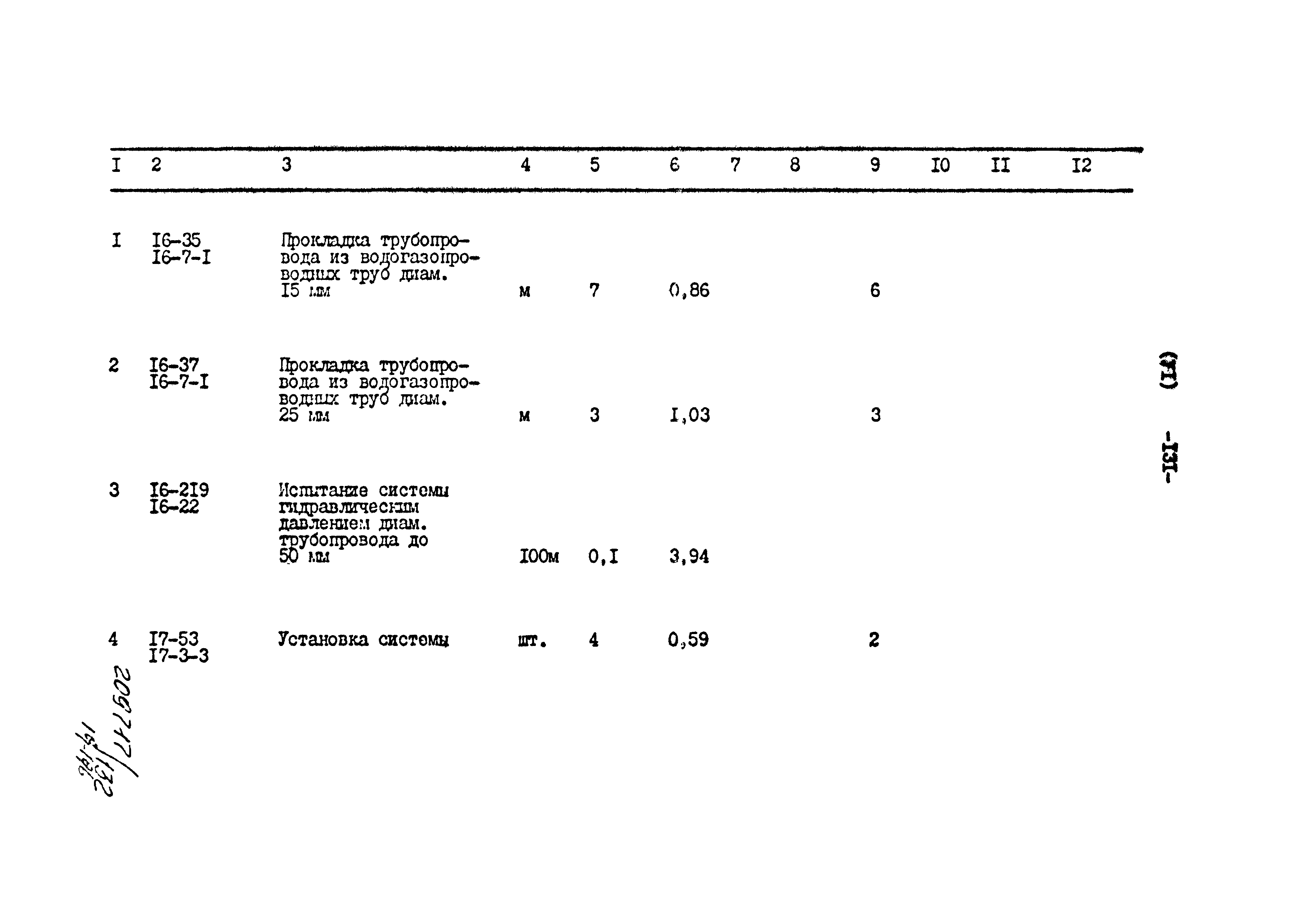 Типовой проект 801-2-86.12.87