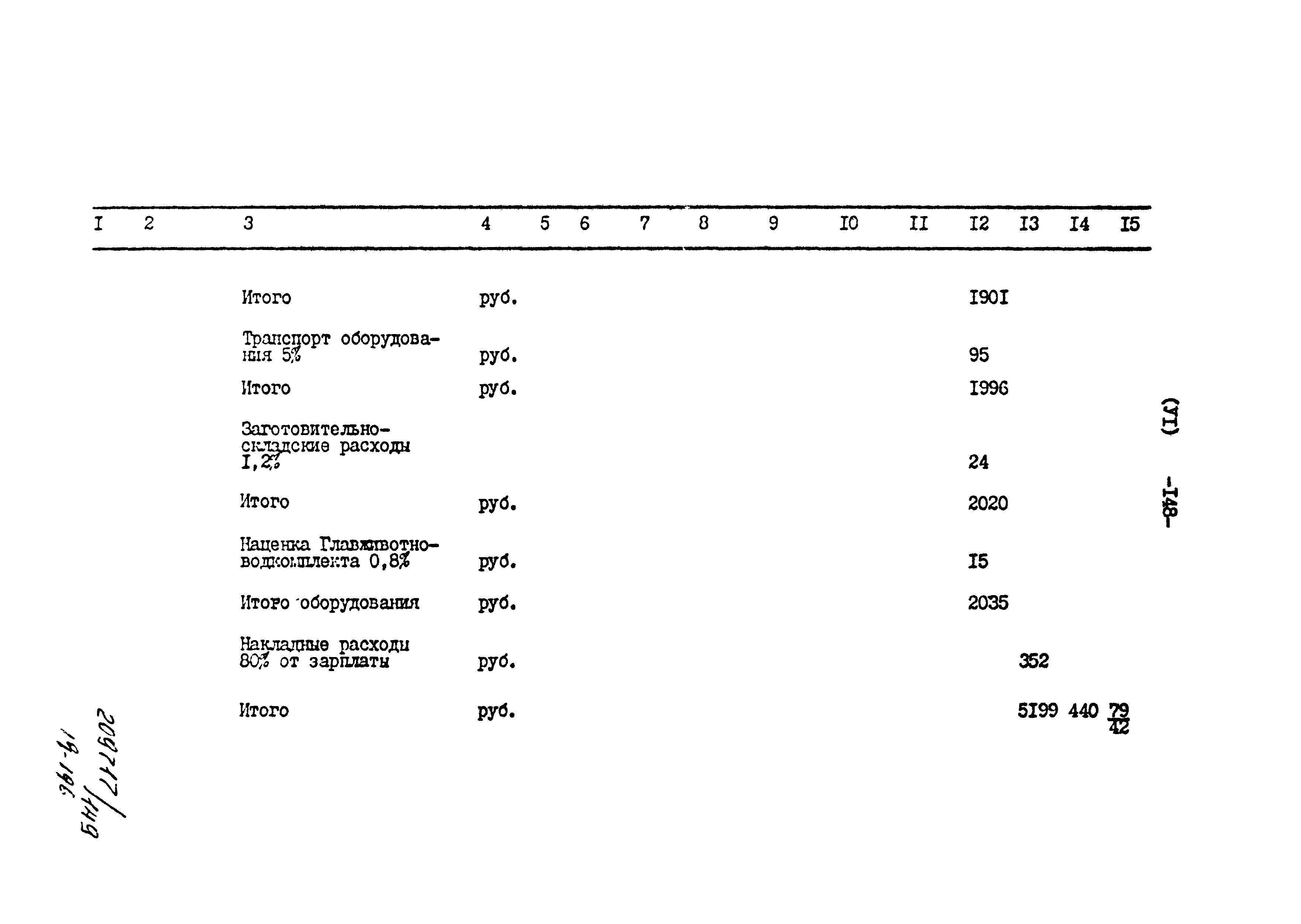 Типовой проект 801-2-86.12.87