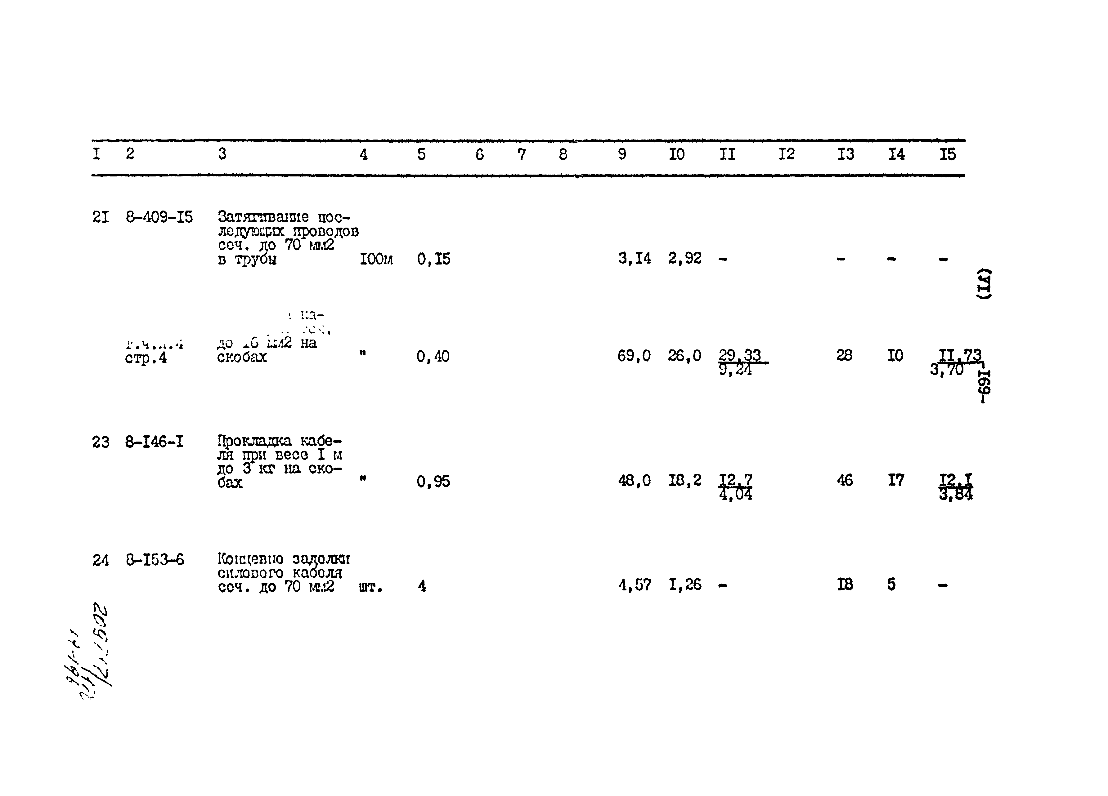 Типовой проект 801-2-86.12.87