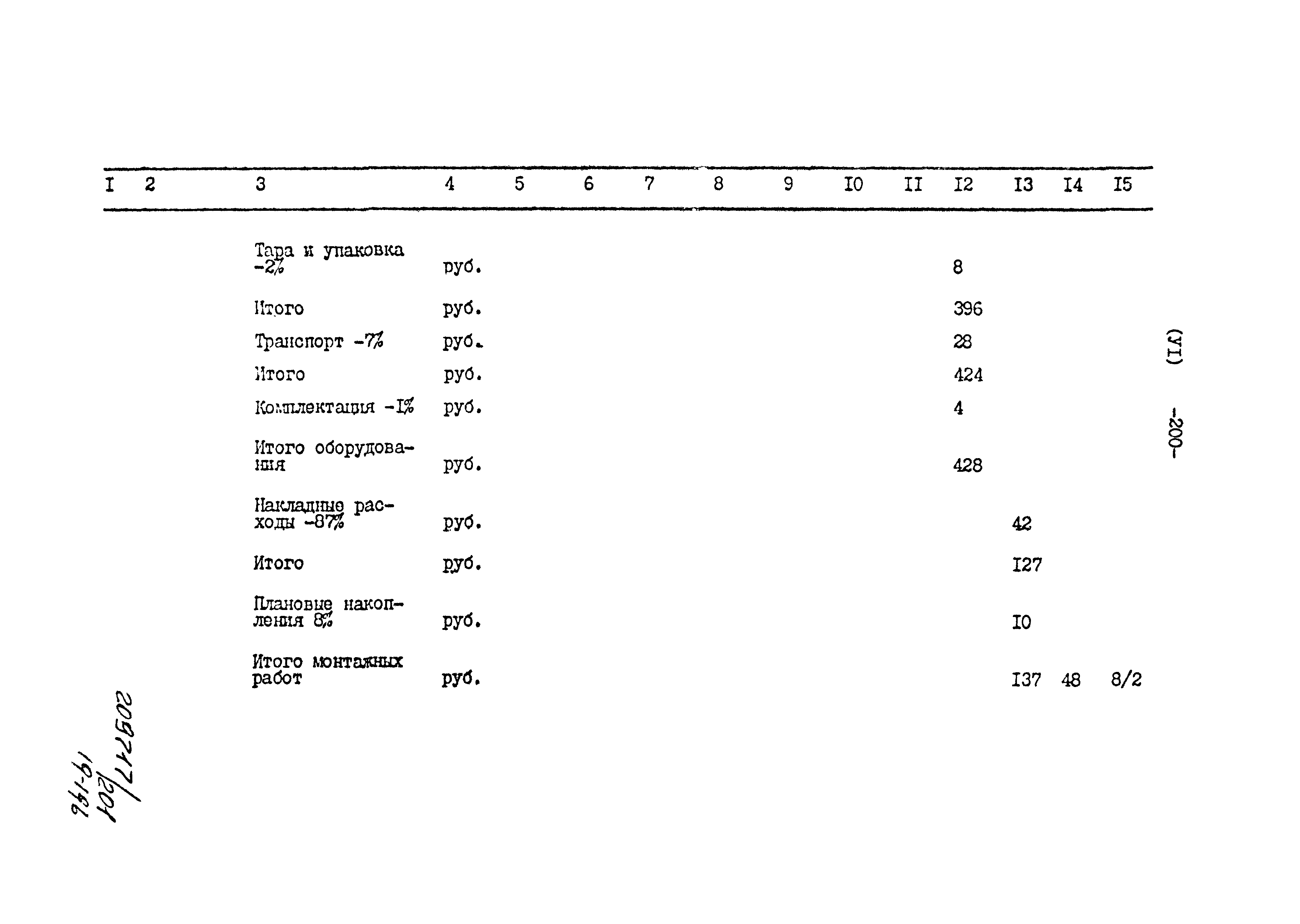 Типовой проект 801-2-86.12.87