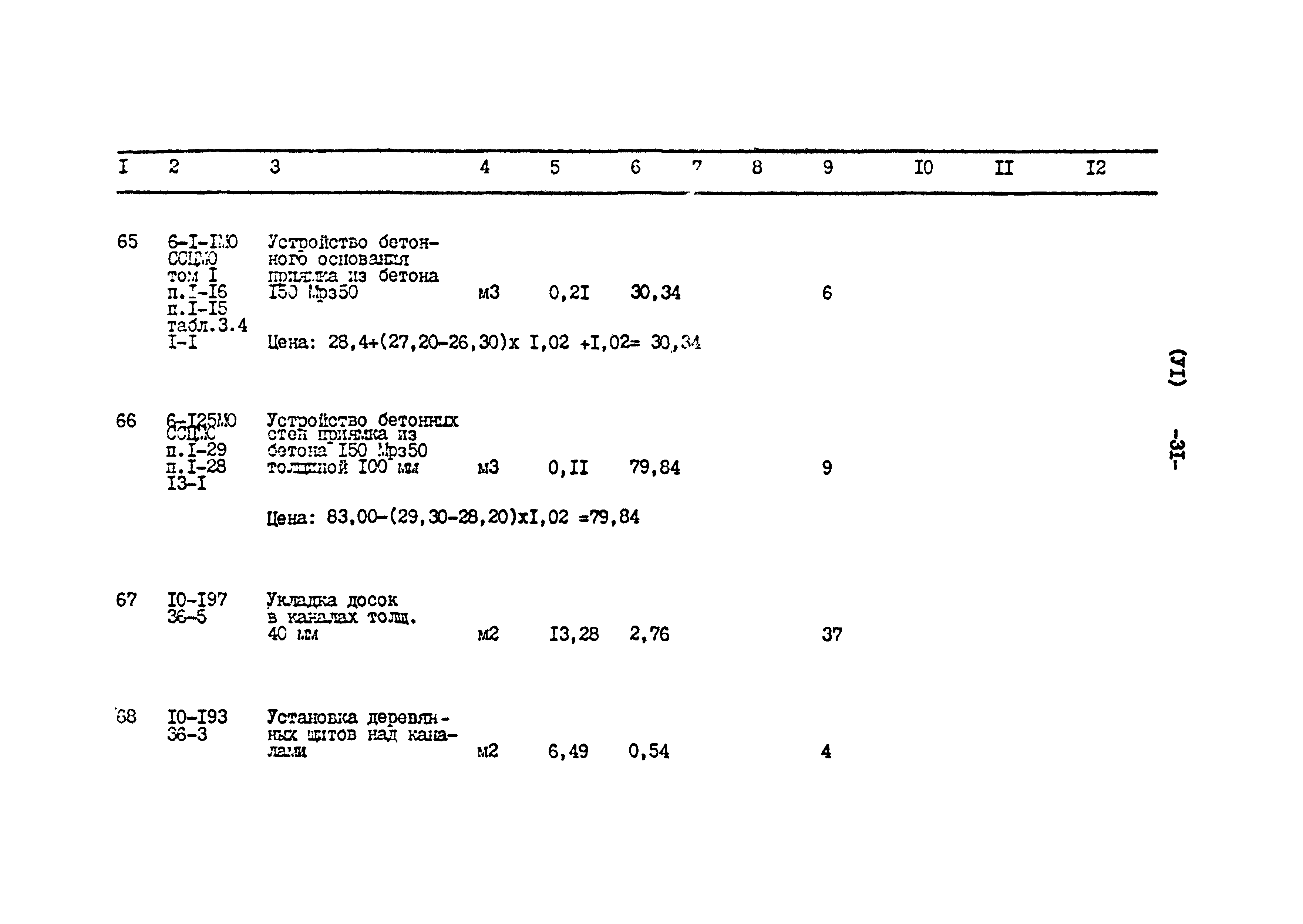 Типовой проект 801-2-86.12.87