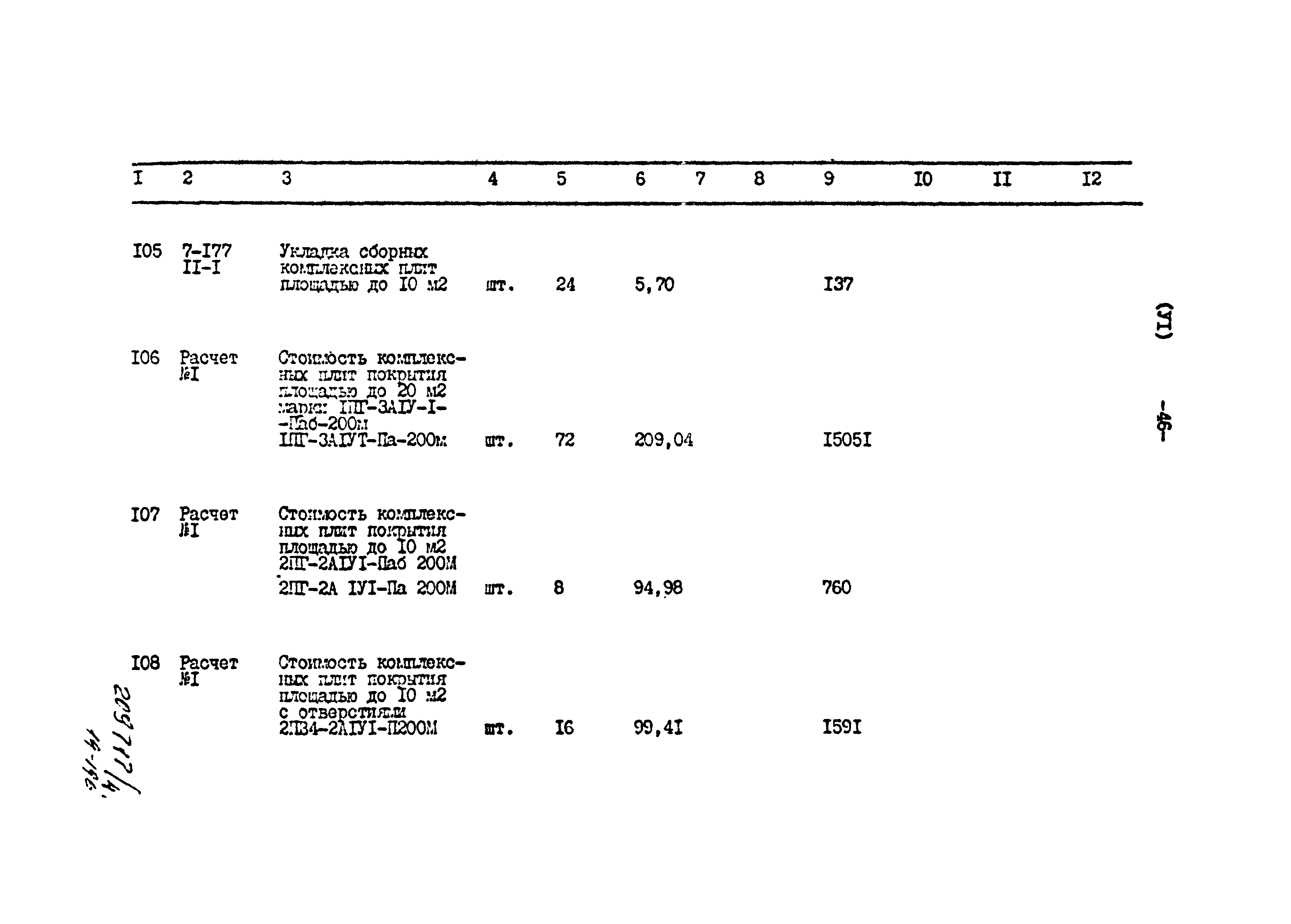 Типовой проект 801-2-86.12.87